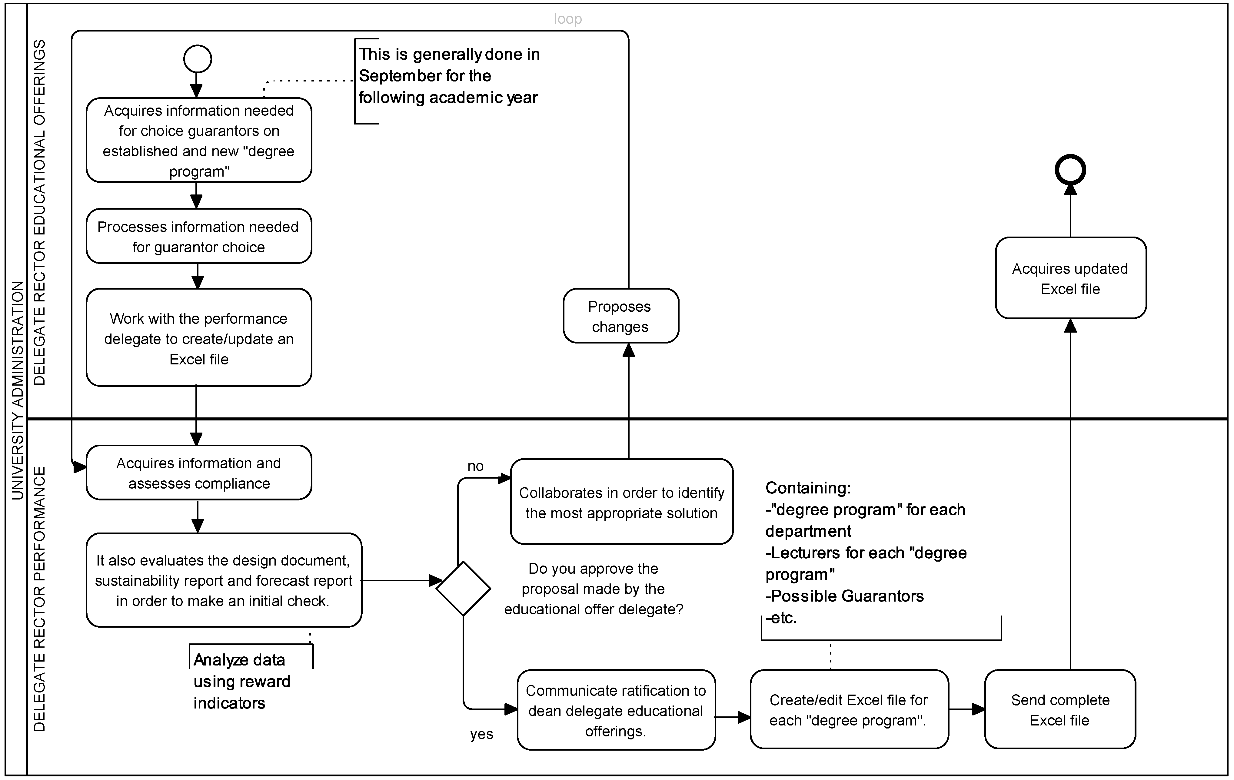 Sustainability 16 07789 g005