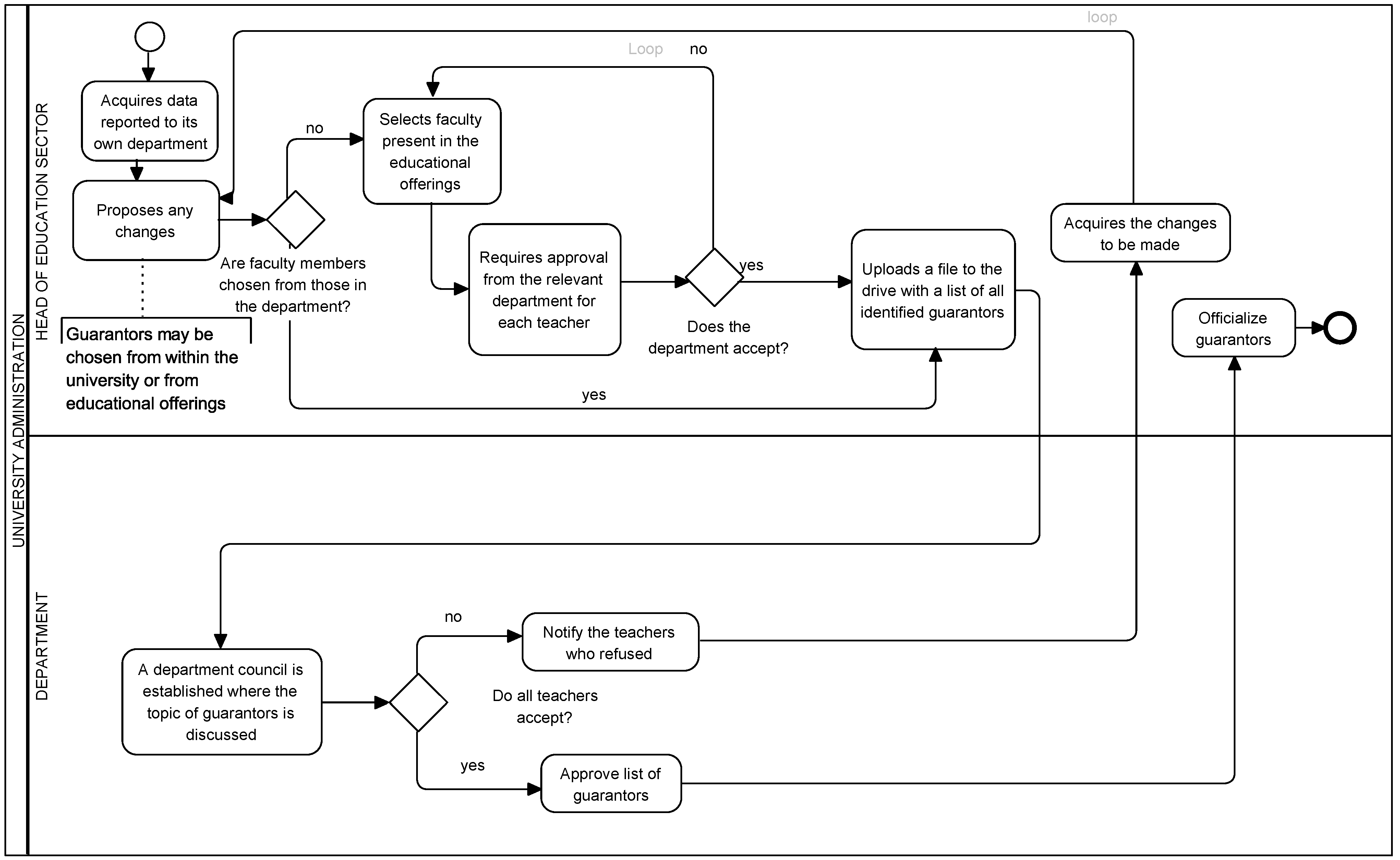 Sustainability 16 07789 g006