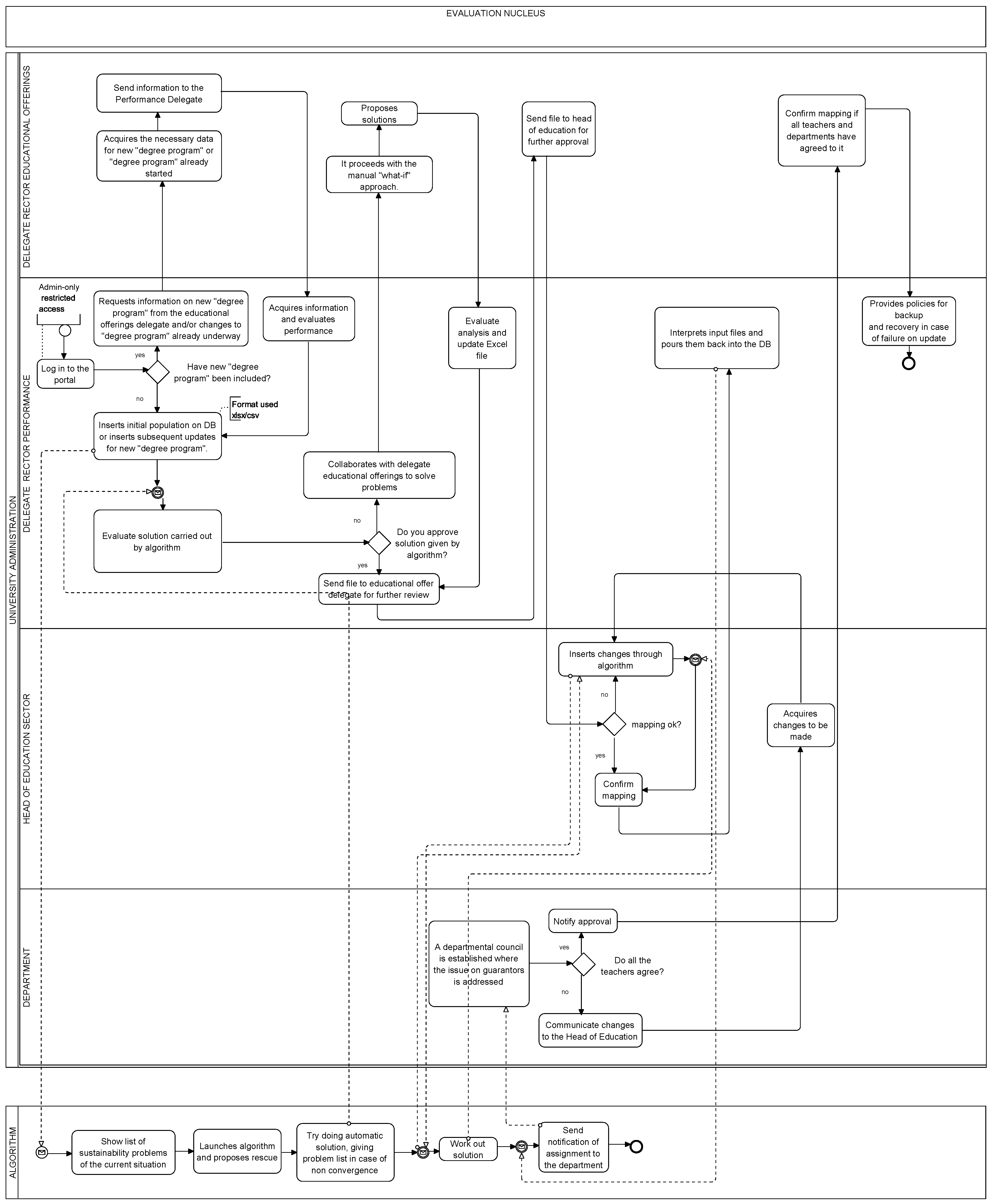 Sustainability 16 07789 g007