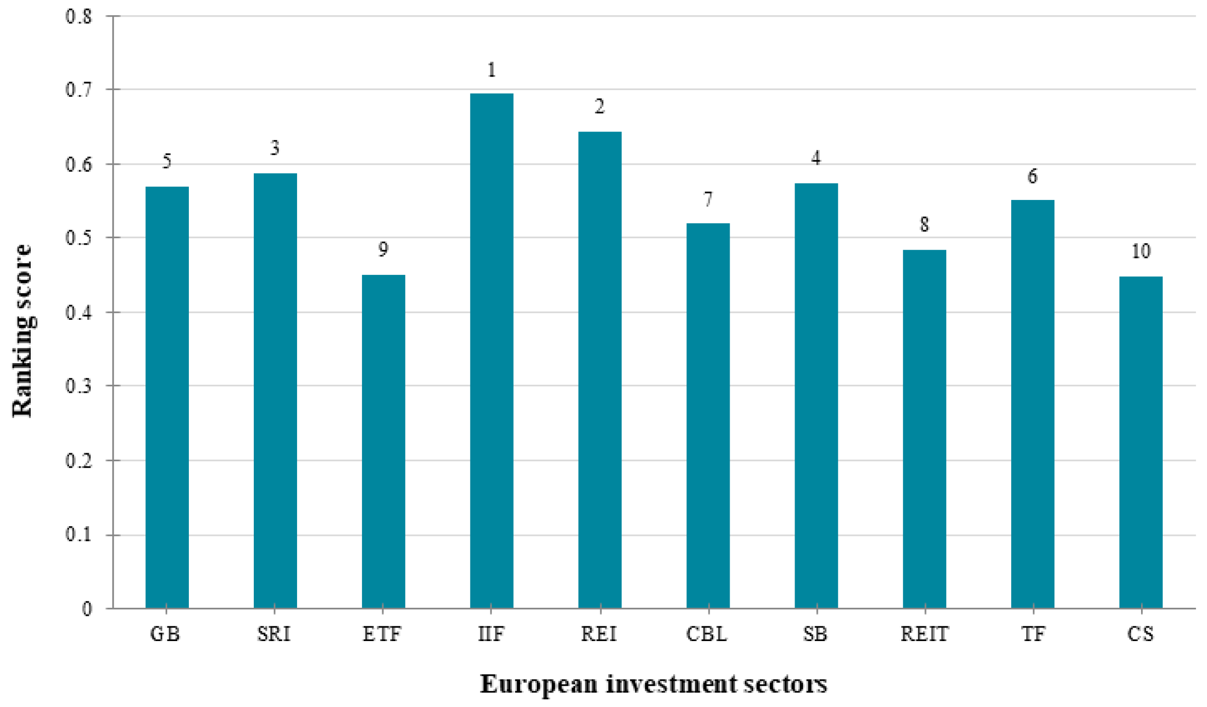 Sustainability 16 07790 g004