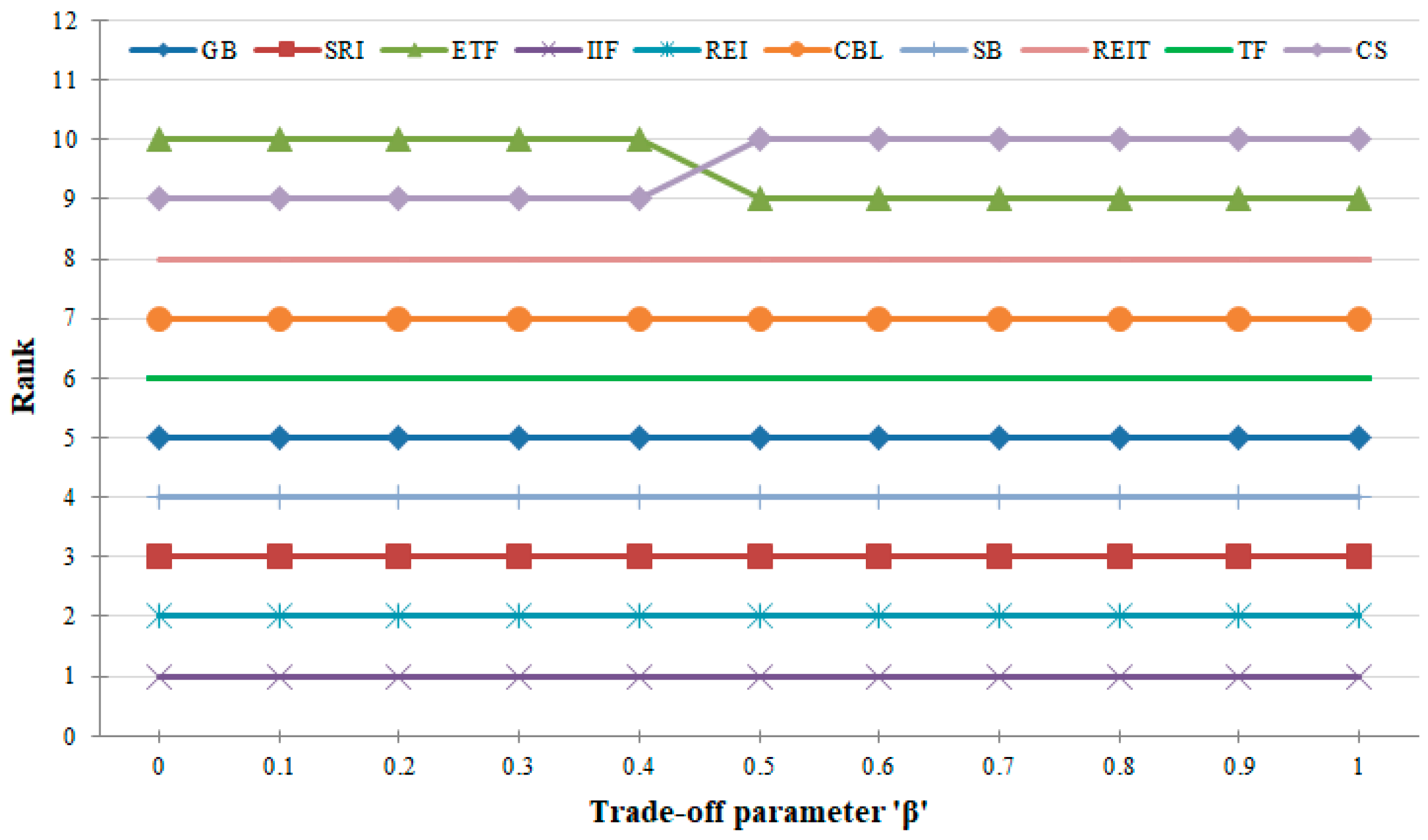 Sustainability 16 07790 g006