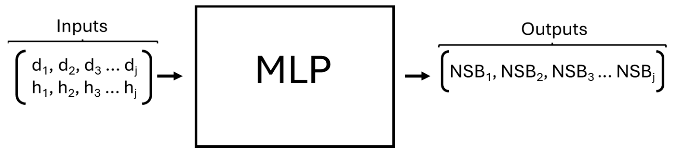 Sustainability 16 07795 g001