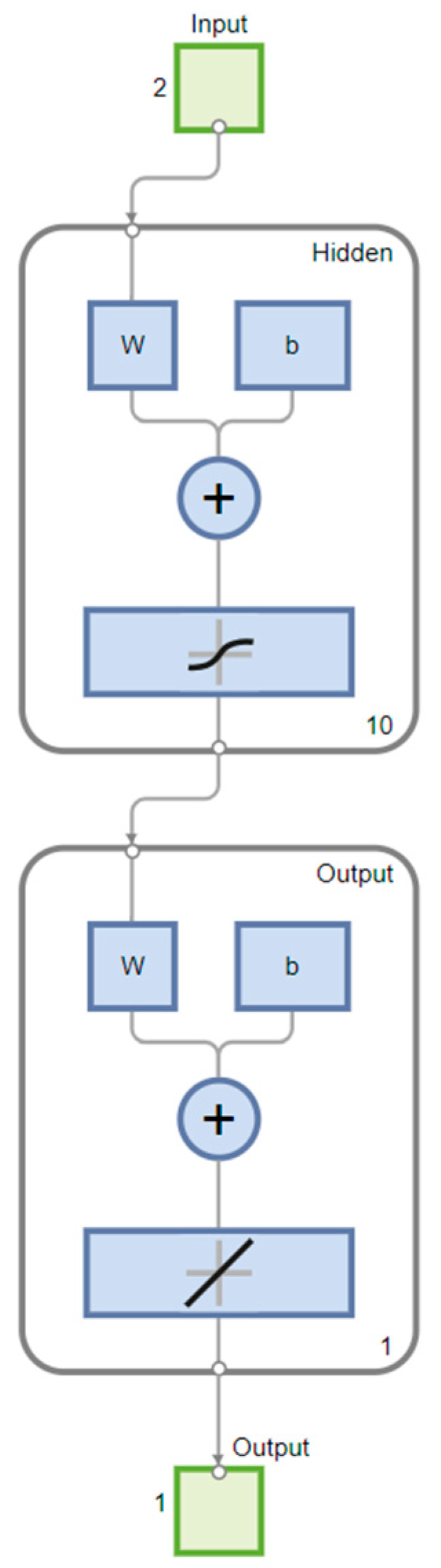 Sustainability 16 07795 g002