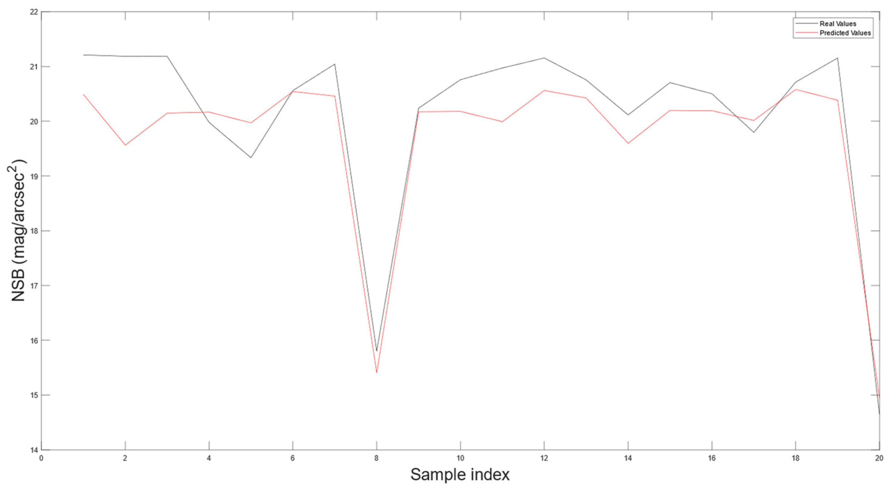 Sustainability 16 07795 g004