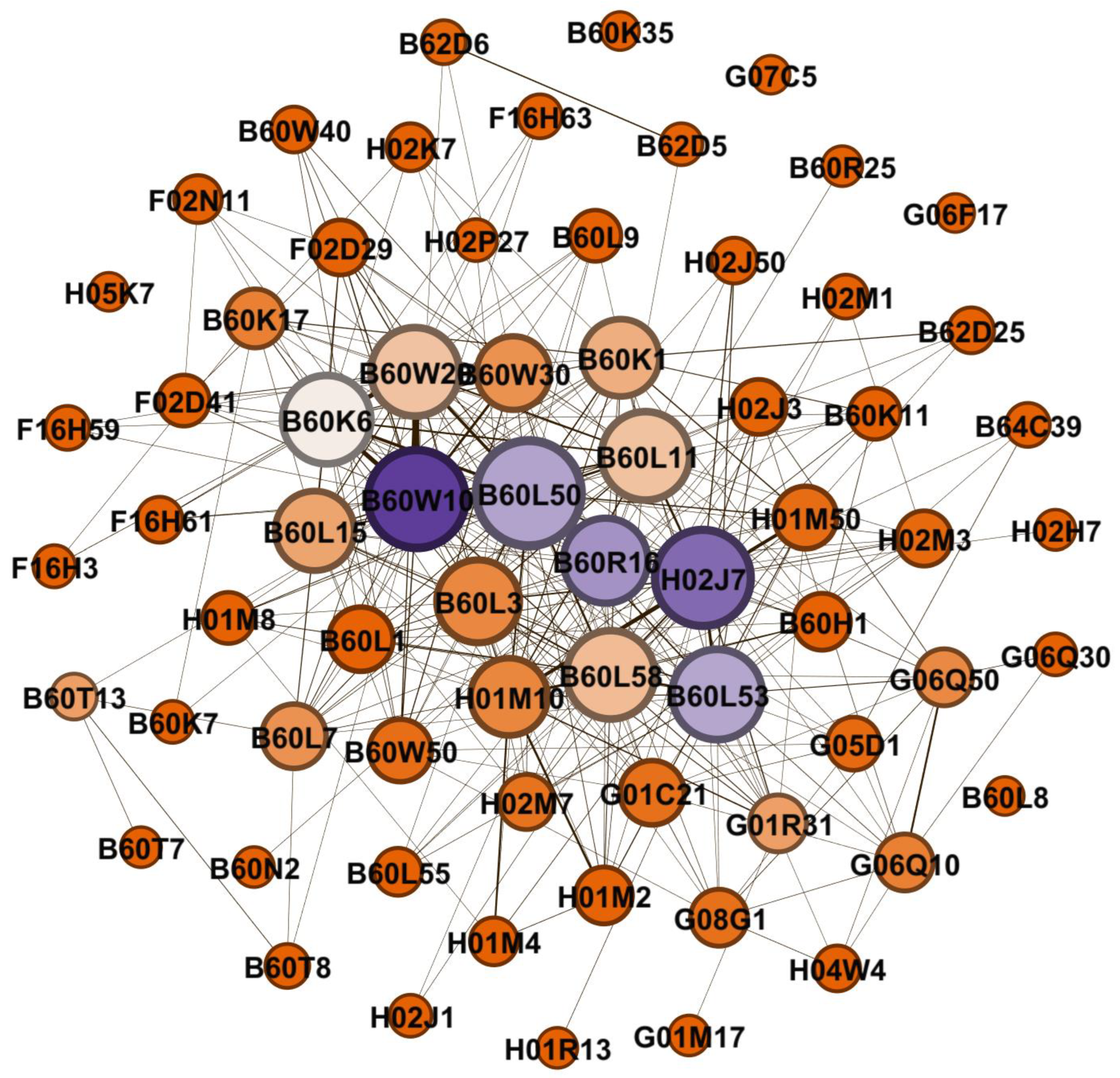 Sustainability 16 07797 g009 Sustainability 16 07797 g009