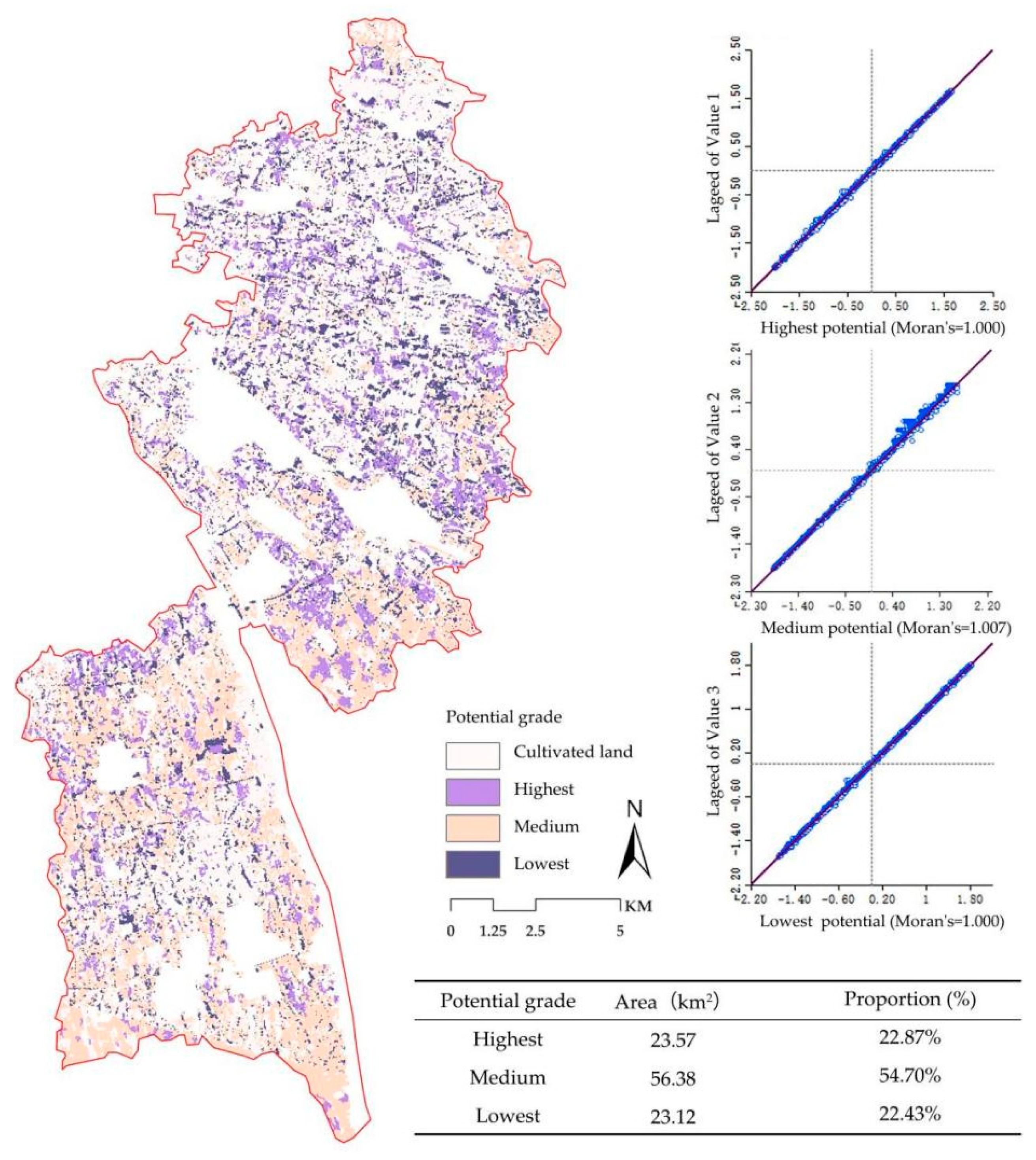 Sustainability 16 07798 g004