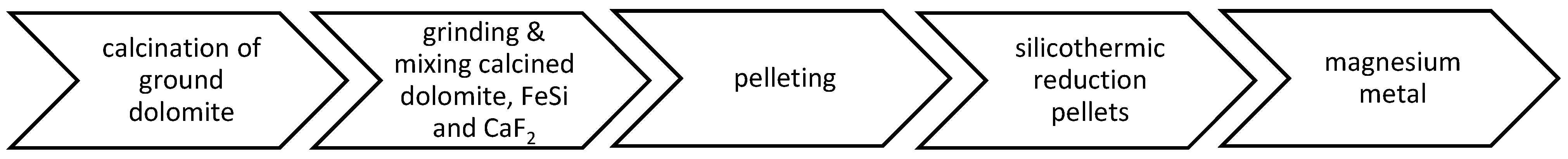 Sustainability 16 07799 g001