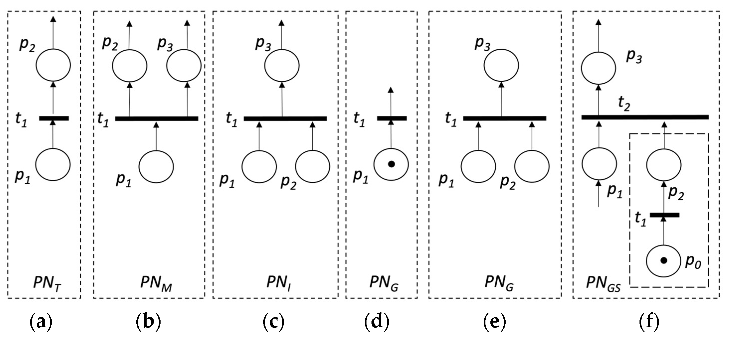 Sustainability 16 07802 g003