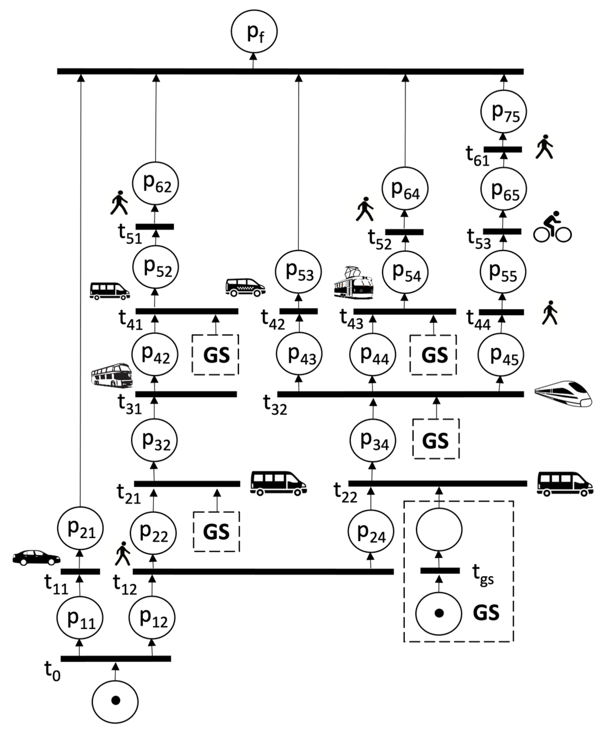 Sustainability 16 07802 g005