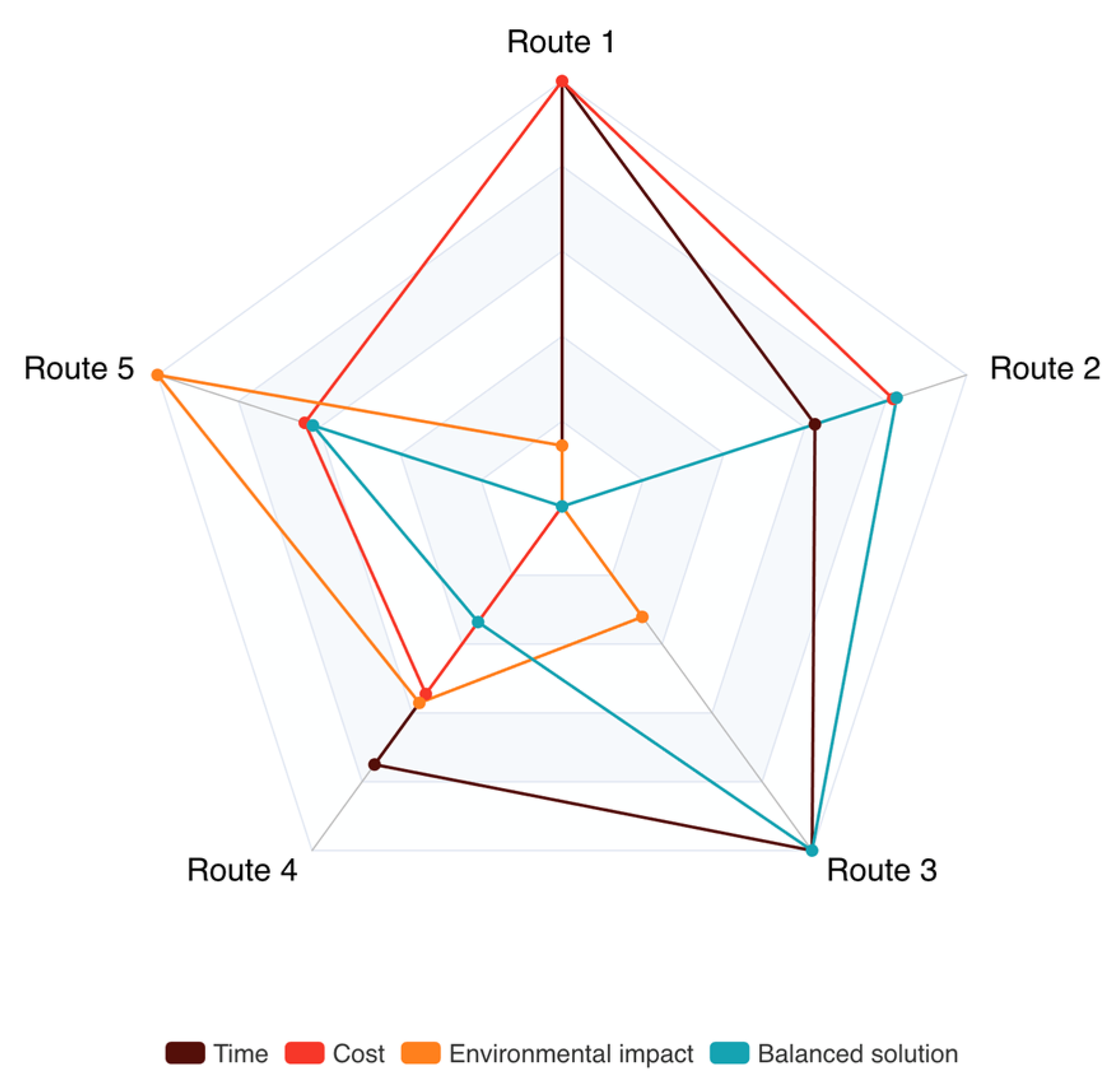 Sustainability 16 07802 g006