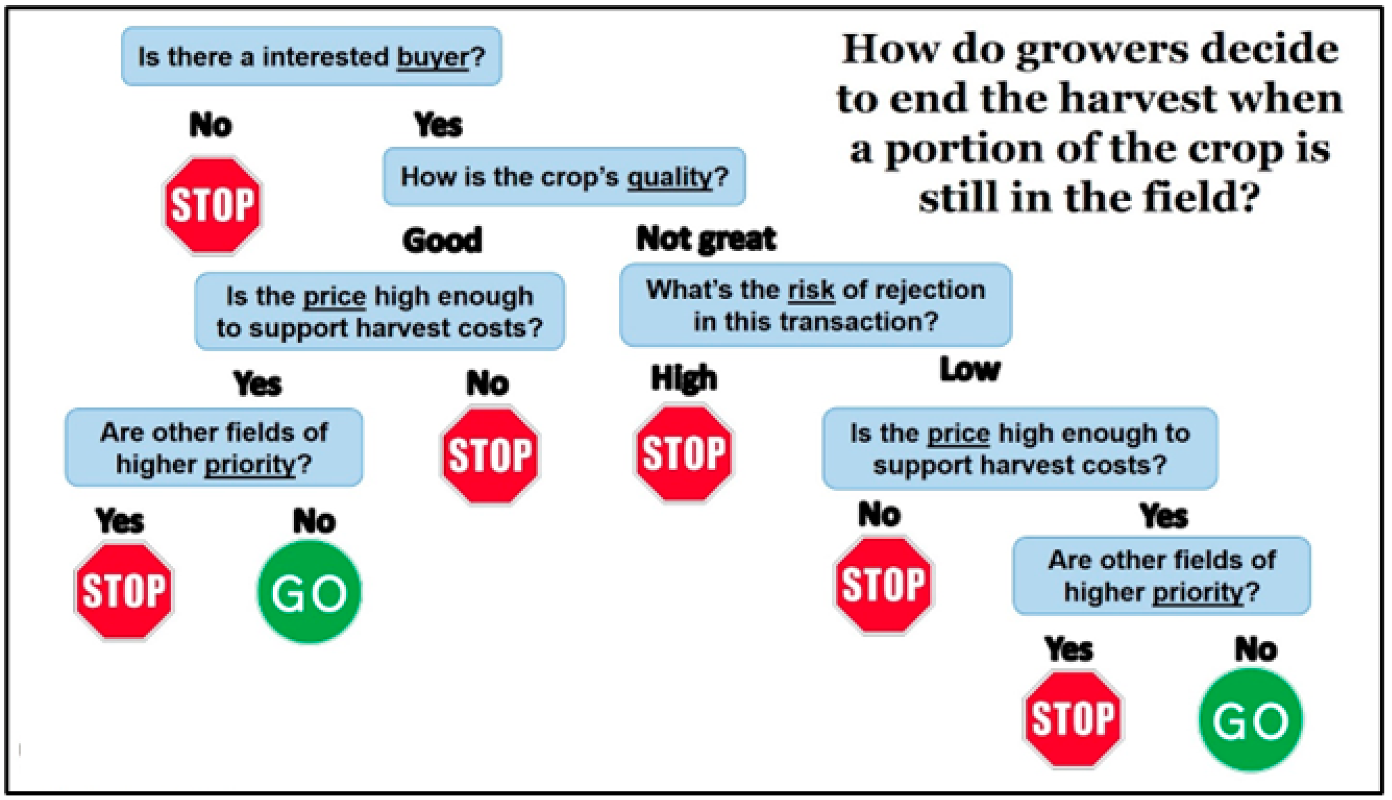 Sustainability 16 07803 g002