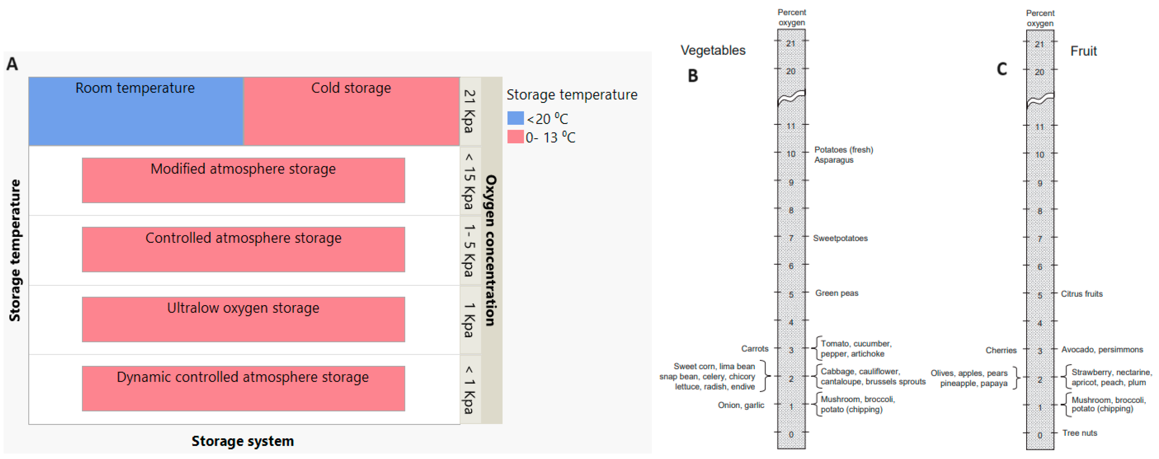 Sustainability 16 07803 g007