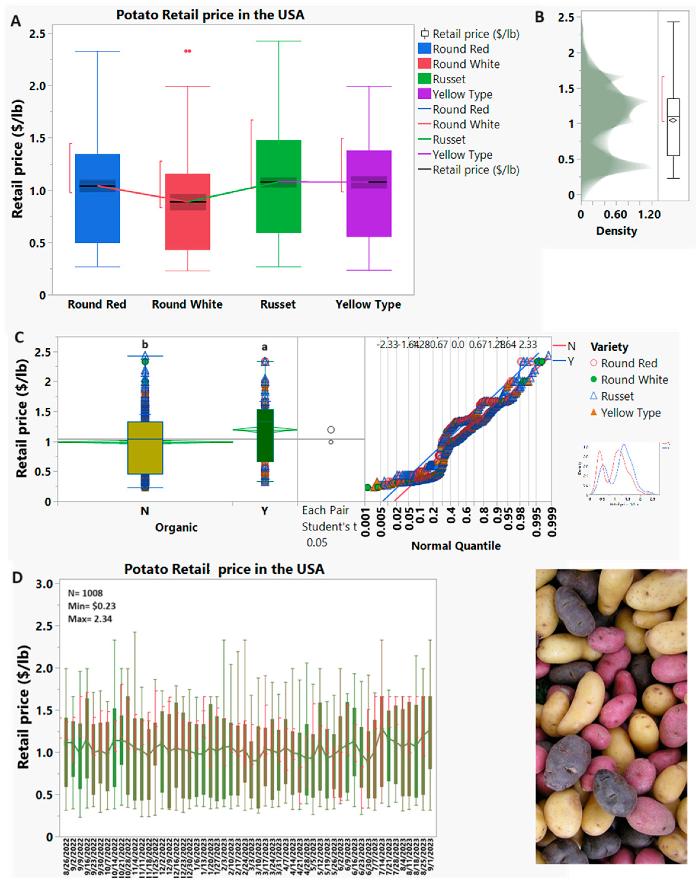 Sustainability 16 07803 g008