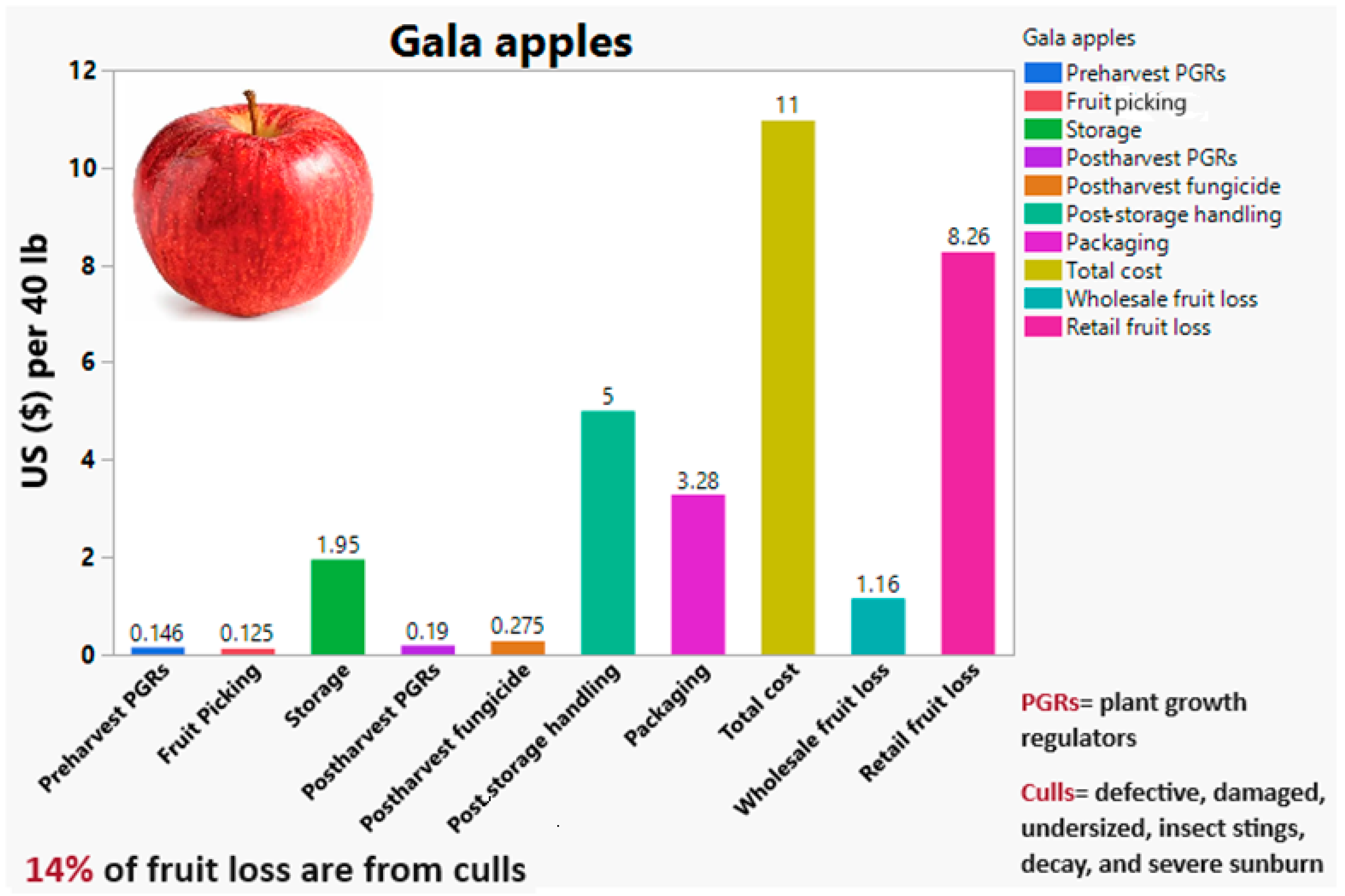 Sustainability 16 07803 g010