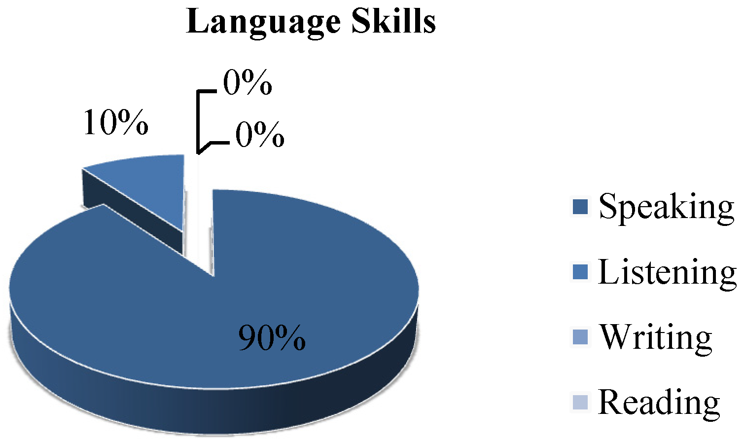 Sustainability 16 07806 g002