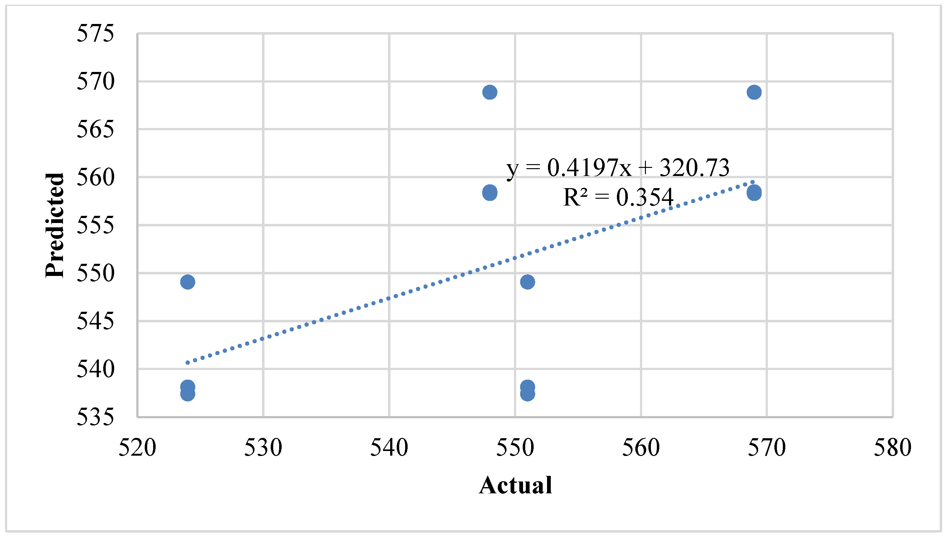 Sustainability 16 07806 g003