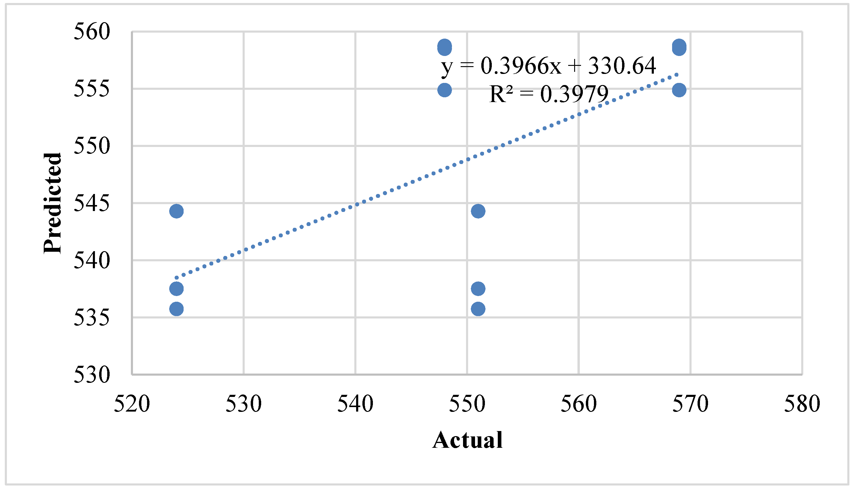 Sustainability 16 07806 g004