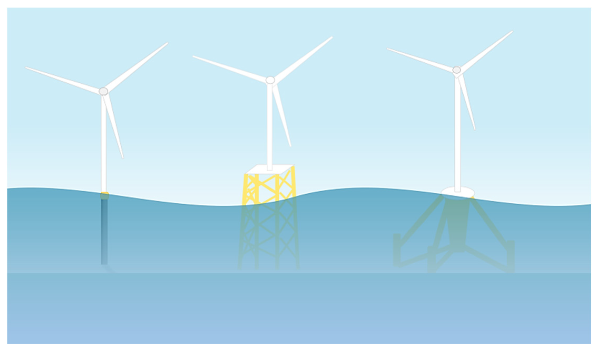 Sustainability 16 07810 g005