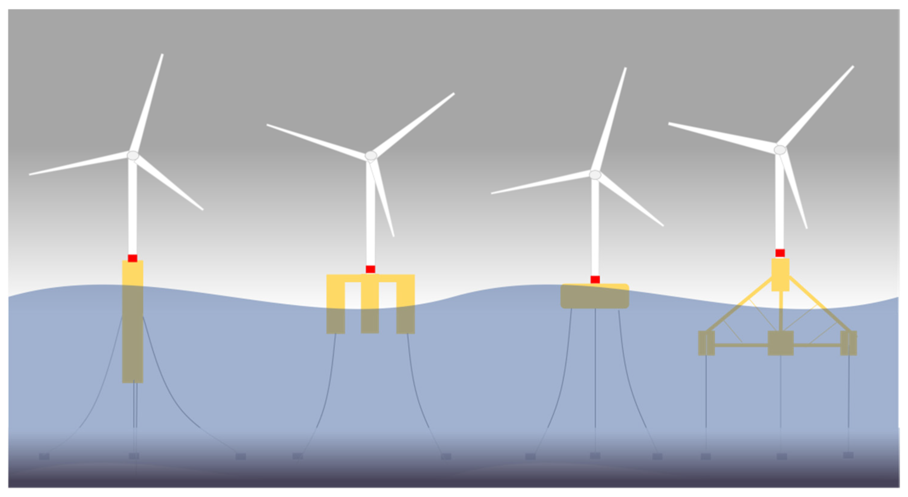 Sustainability 16 07810 g006