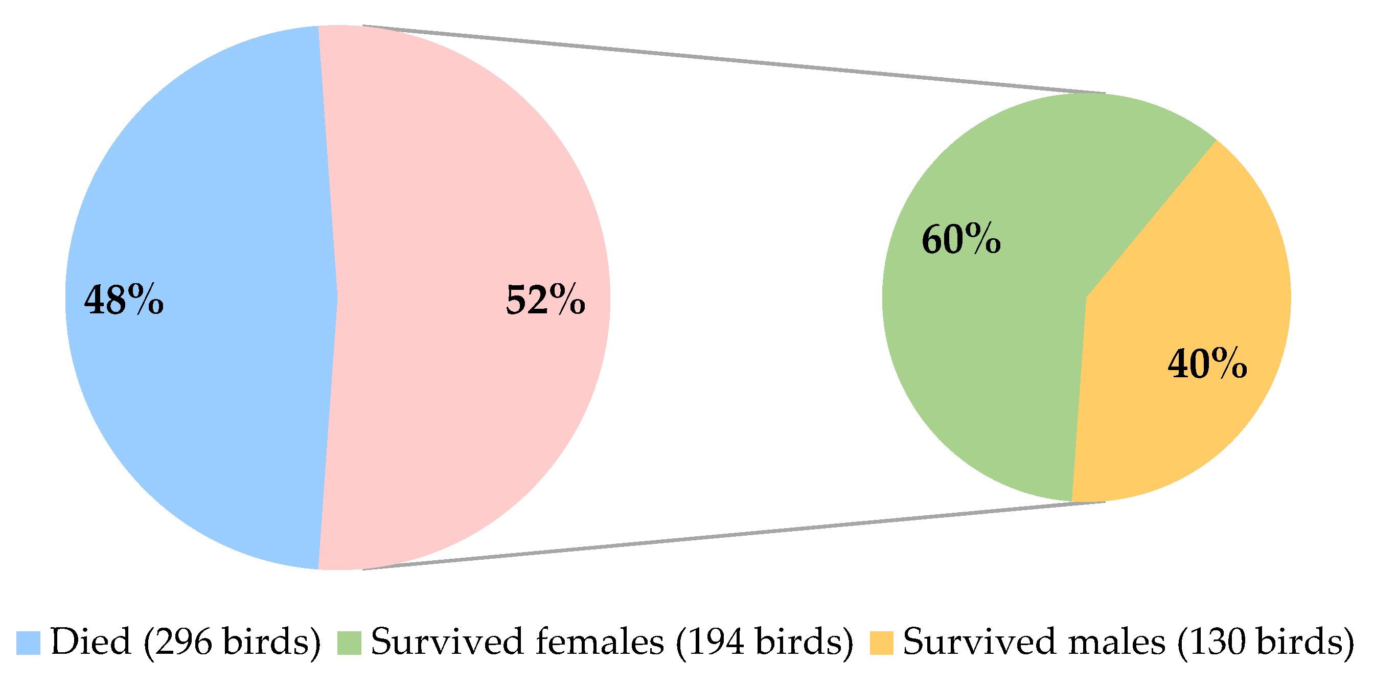 Sustainability 16 07811 g003 Sustainability 16 07811 g003