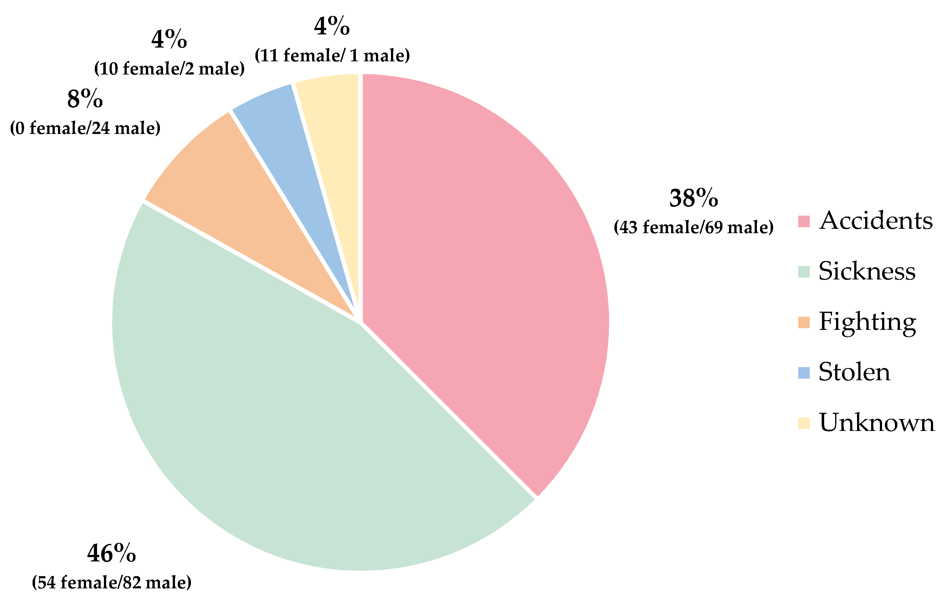 Sustainability 16 07811 g004 Sustainability 16 07811 g004