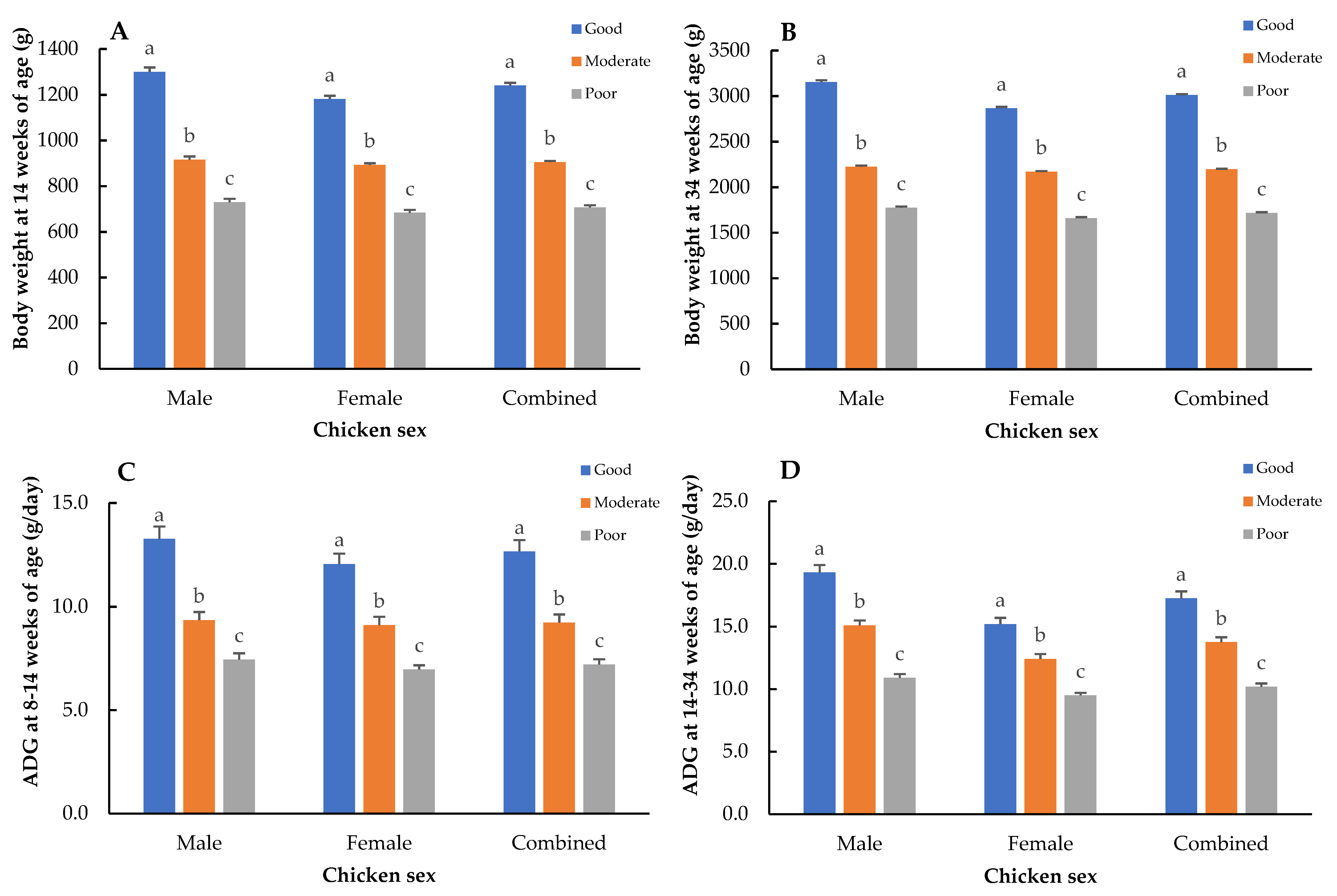 Sustainability 16 07811 g005 Sustainability 16 07811 g005
