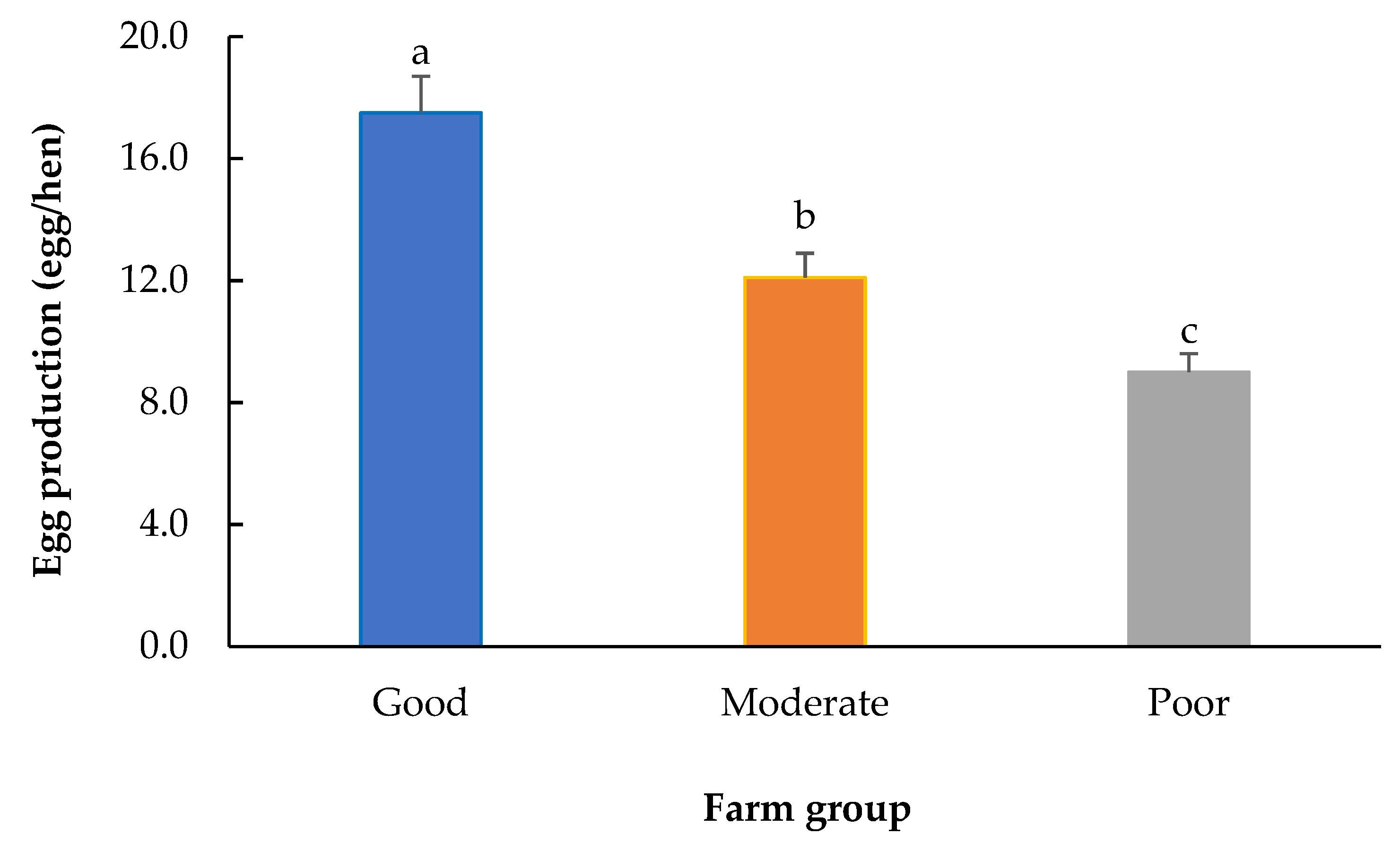 Sustainability 16 07811 g006 Sustainability 16 07811 g006