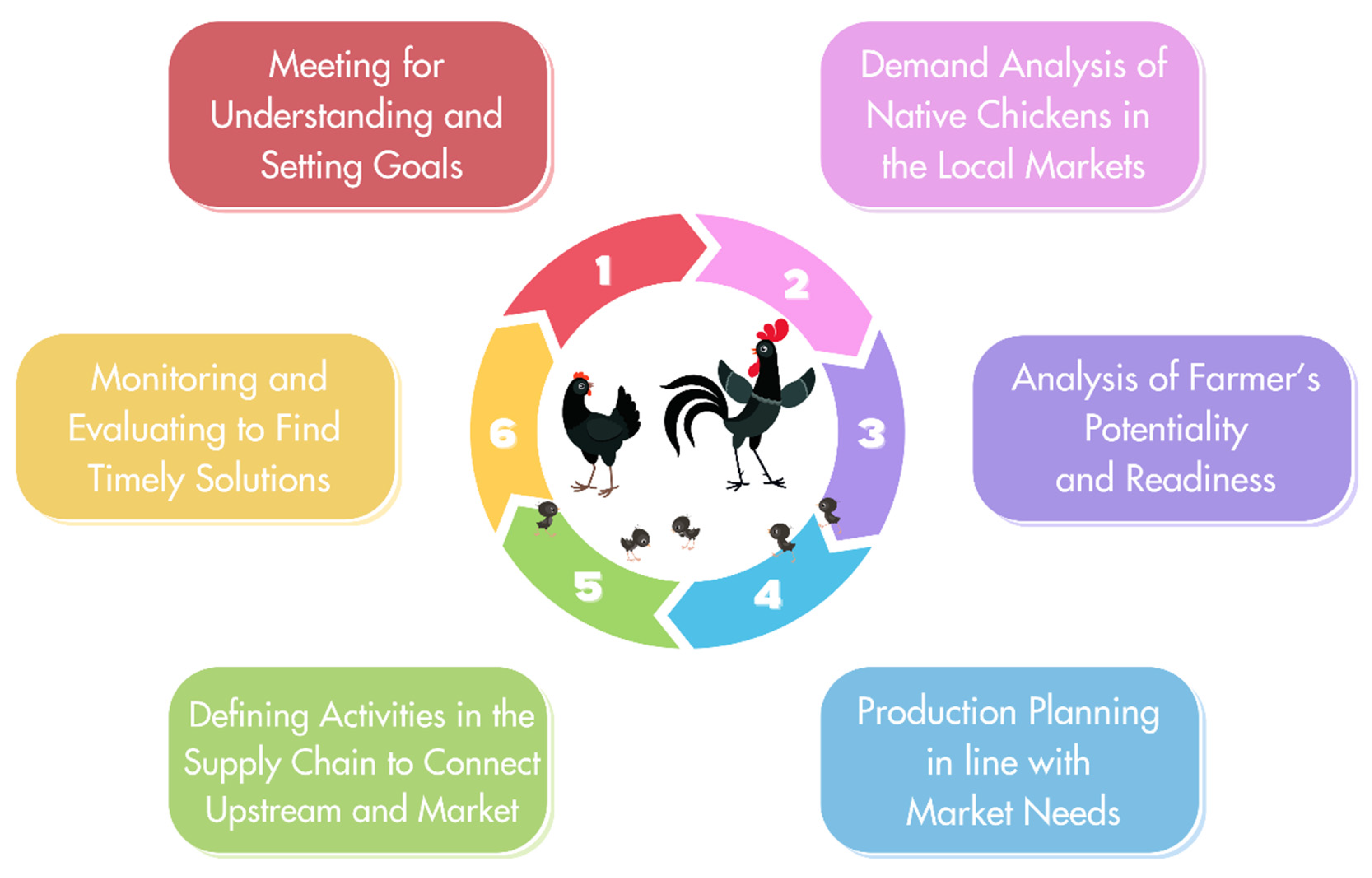 Sustainability 16 07811 g010 Sustainability 16 07811 g010