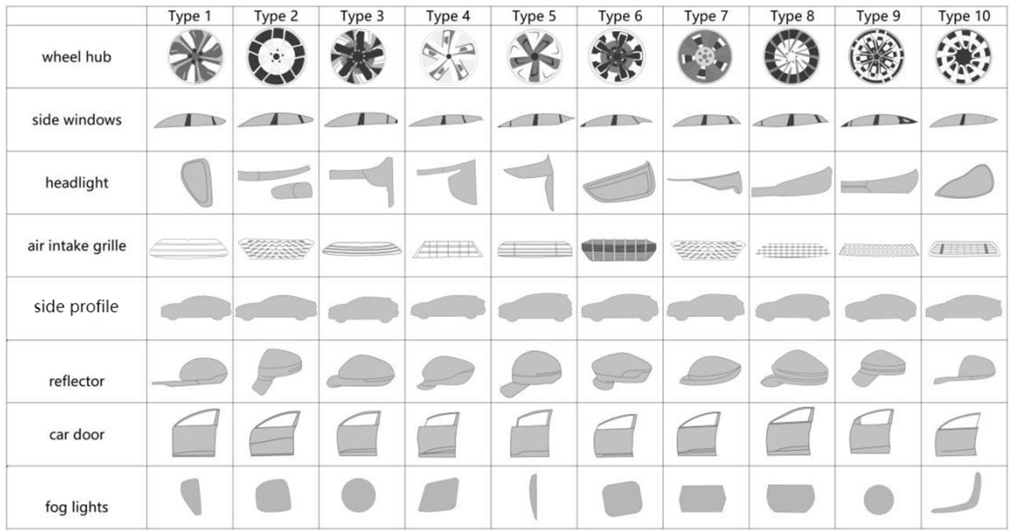 Sustainability 16 07812 g005