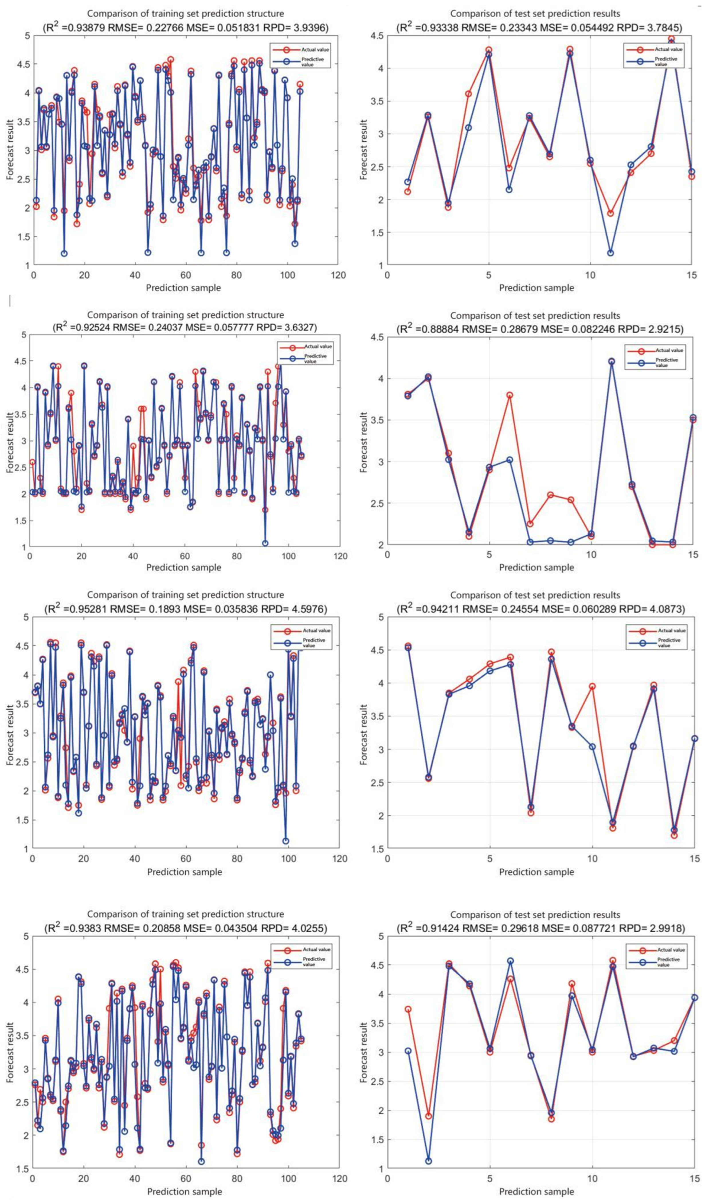 Sustainability 16 07812 g007
