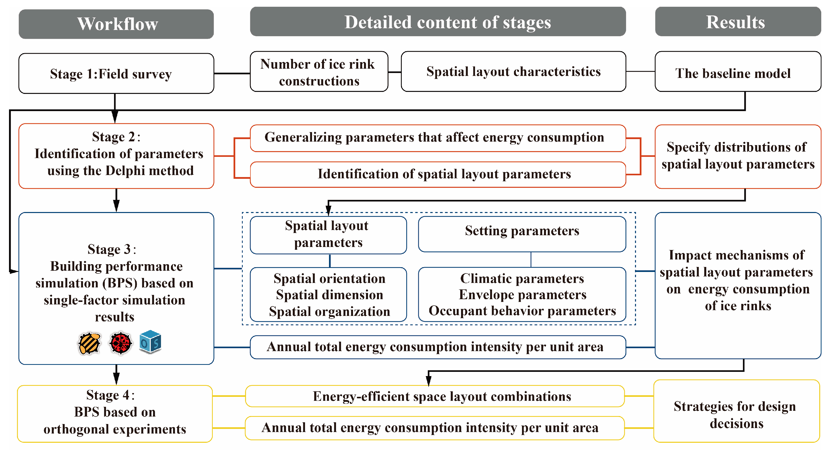 Sustainability 16 07813 g001