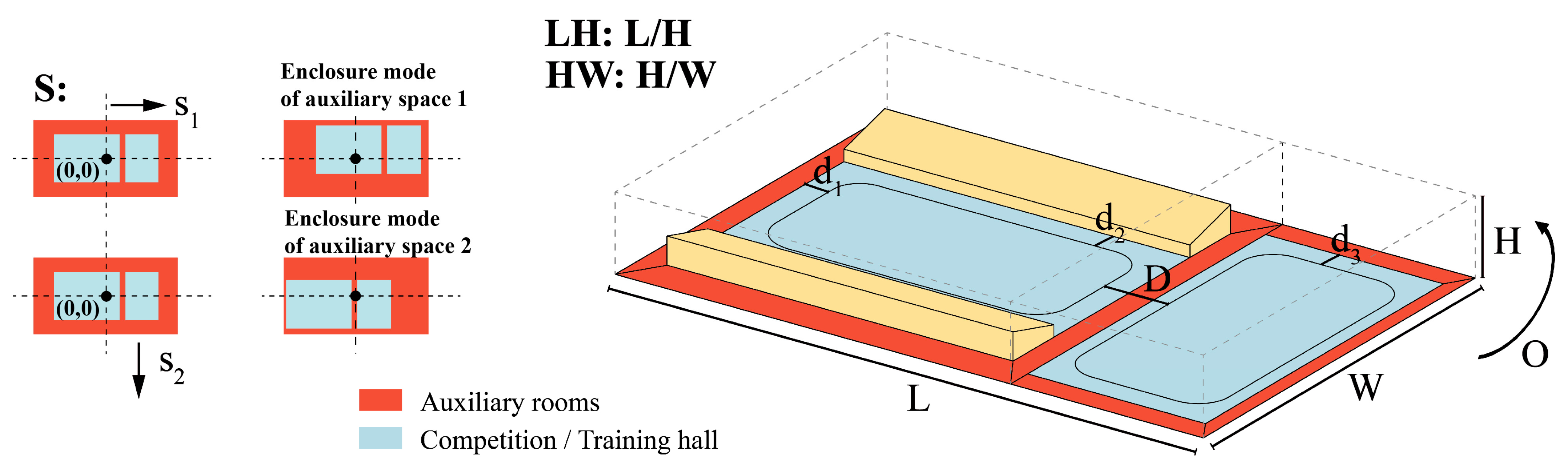 Sustainability 16 07813 g005