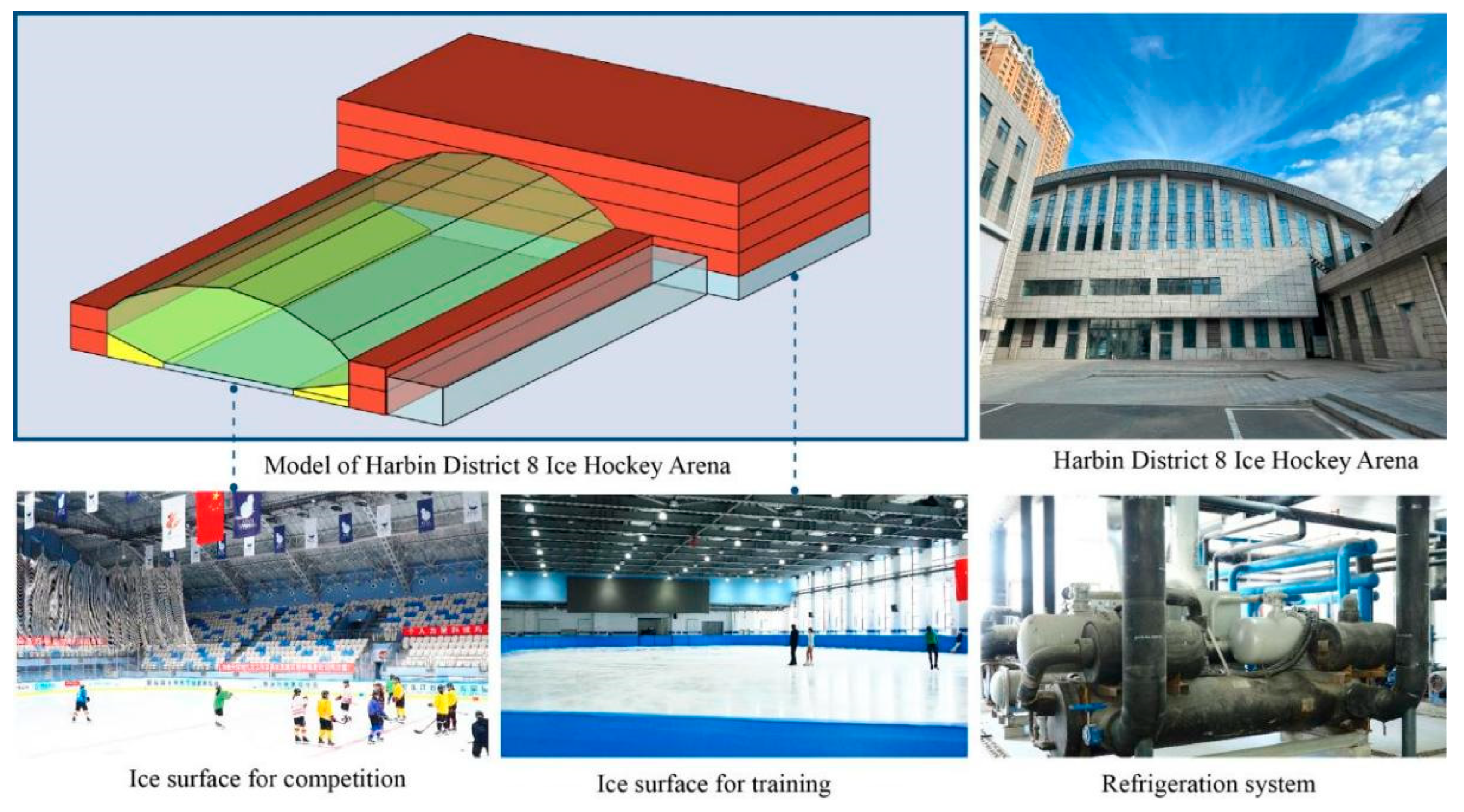 Sustainability 16 07813 g006