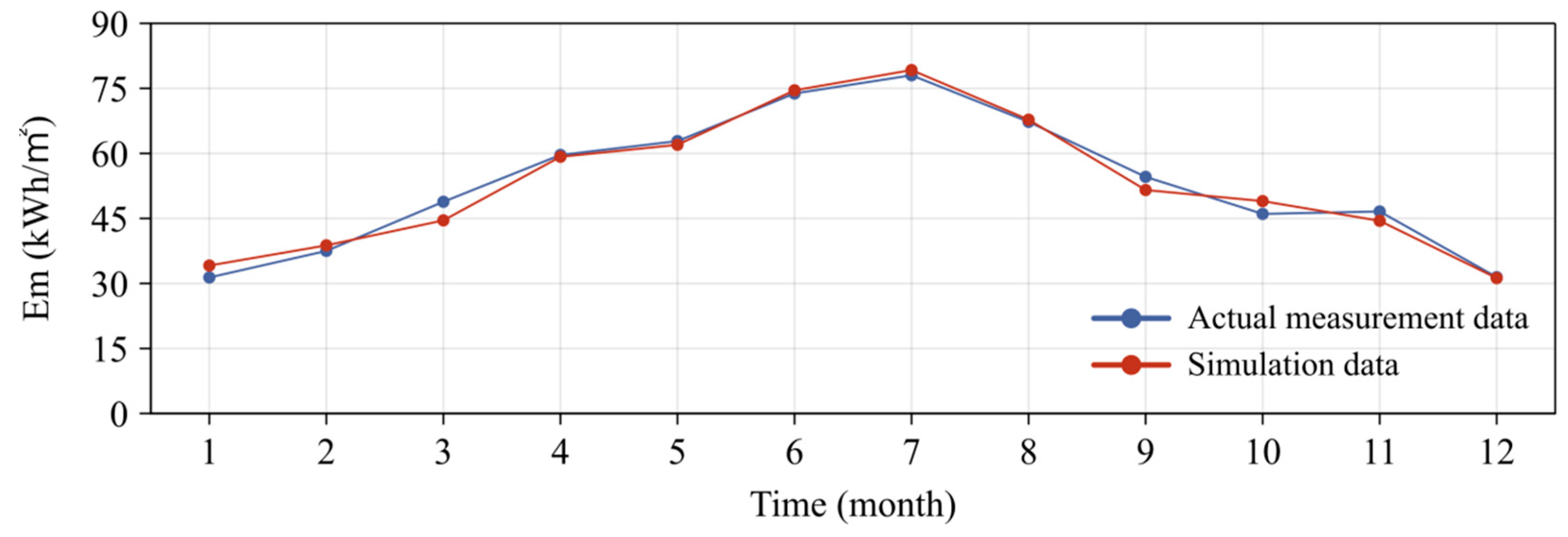 Sustainability 16 07813 g007