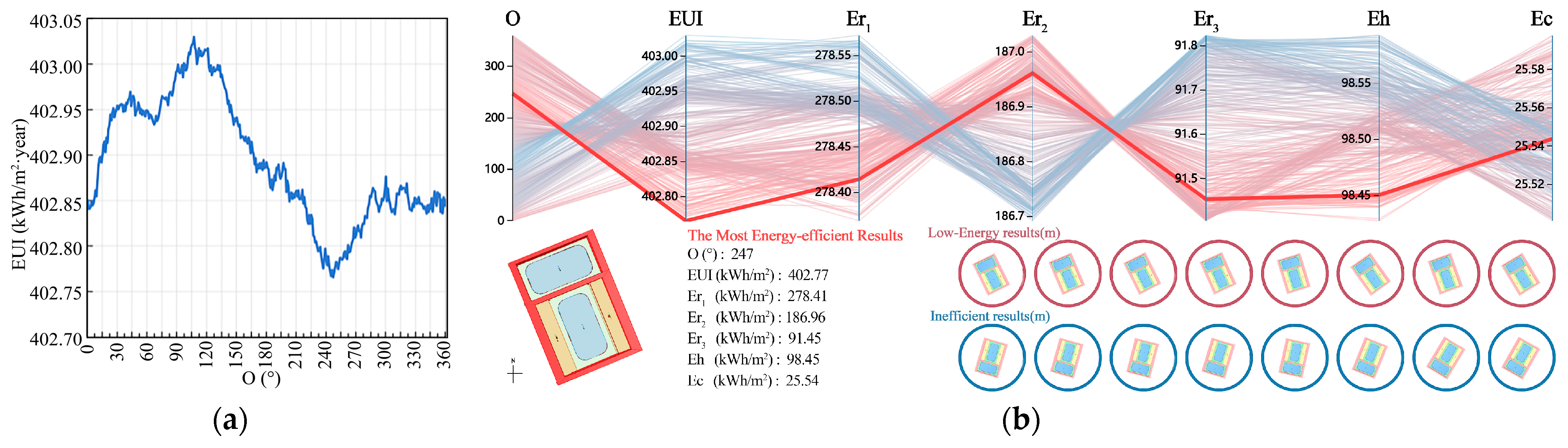 Sustainability 16 07813 g009