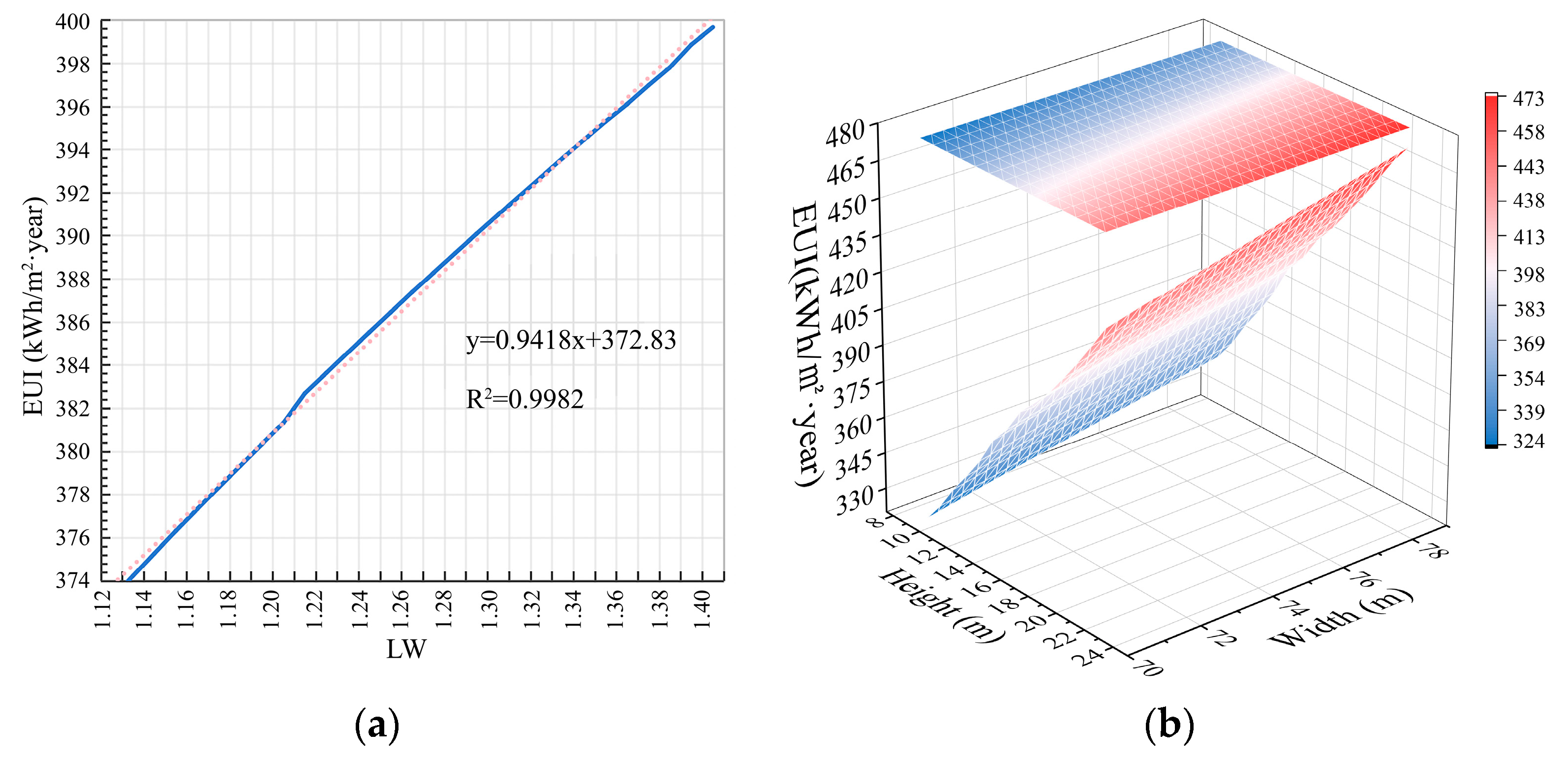 Sustainability 16 07813 g010
