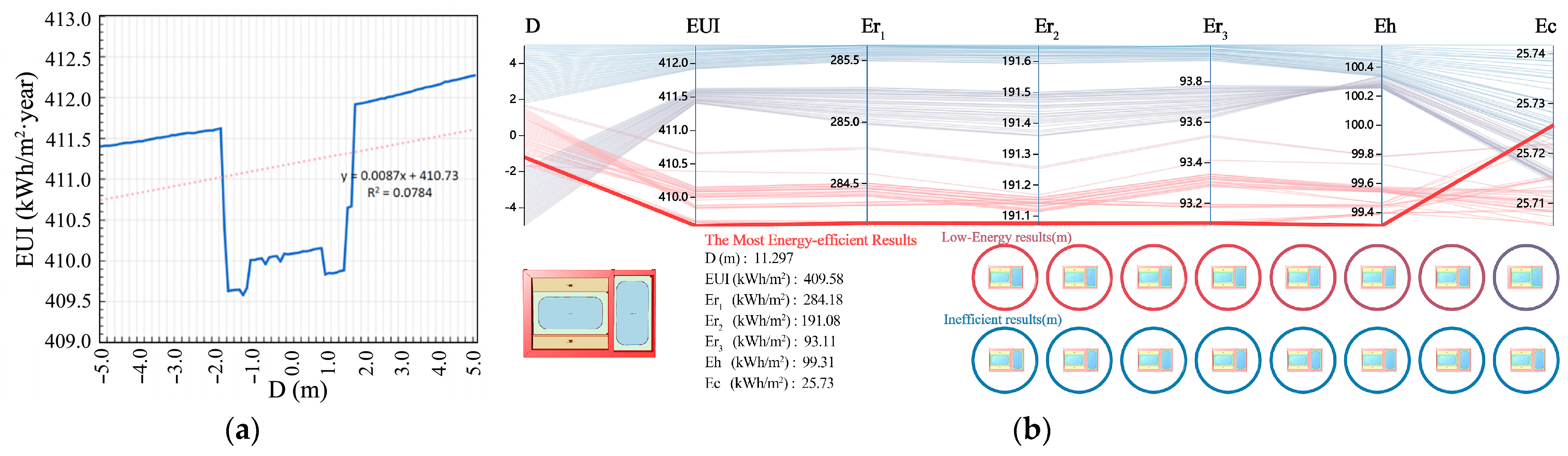 Sustainability 16 07813 g011