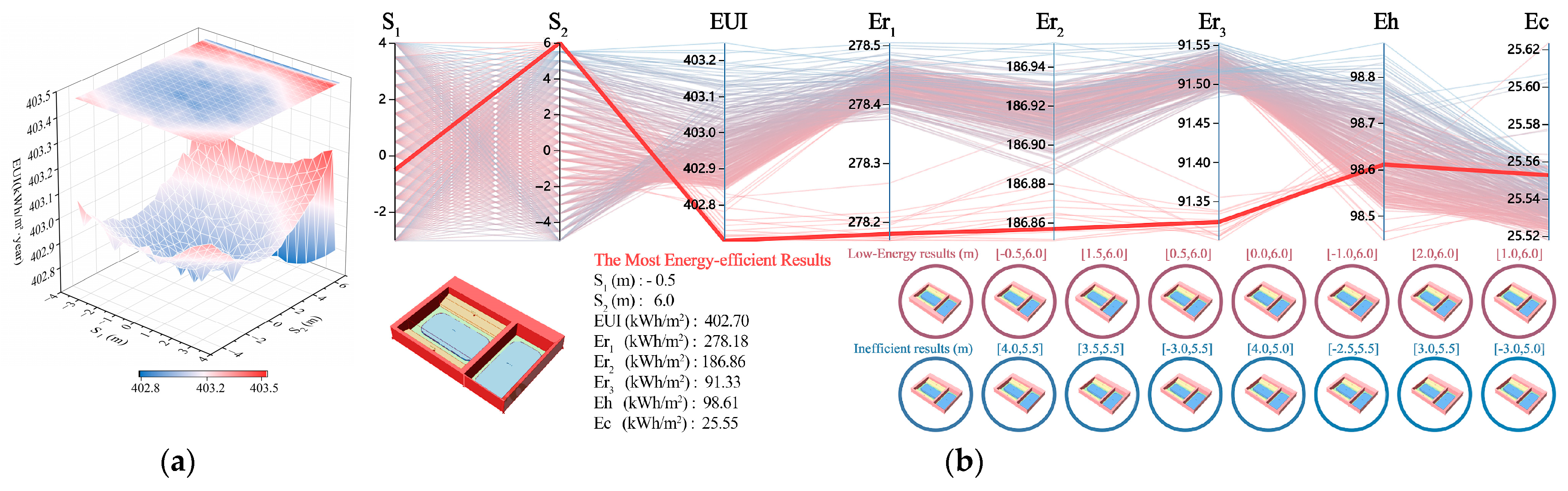 Sustainability 16 07813 g013