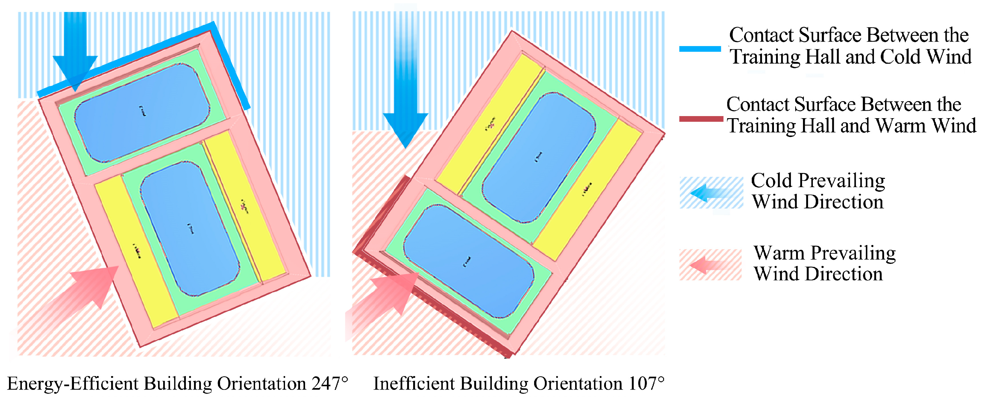 Sustainability 16 07813 g015