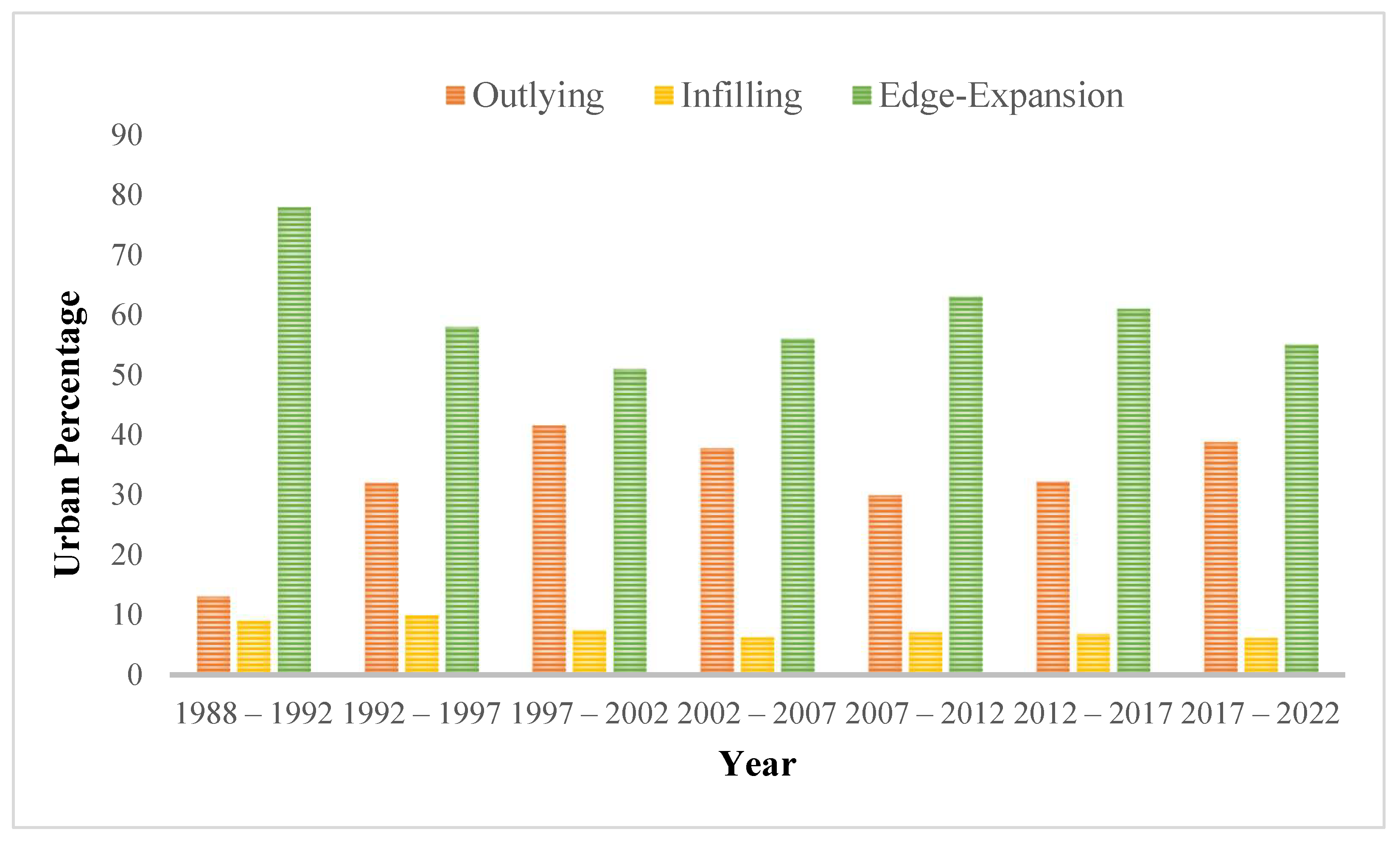 Sustainability 16 07816 g004