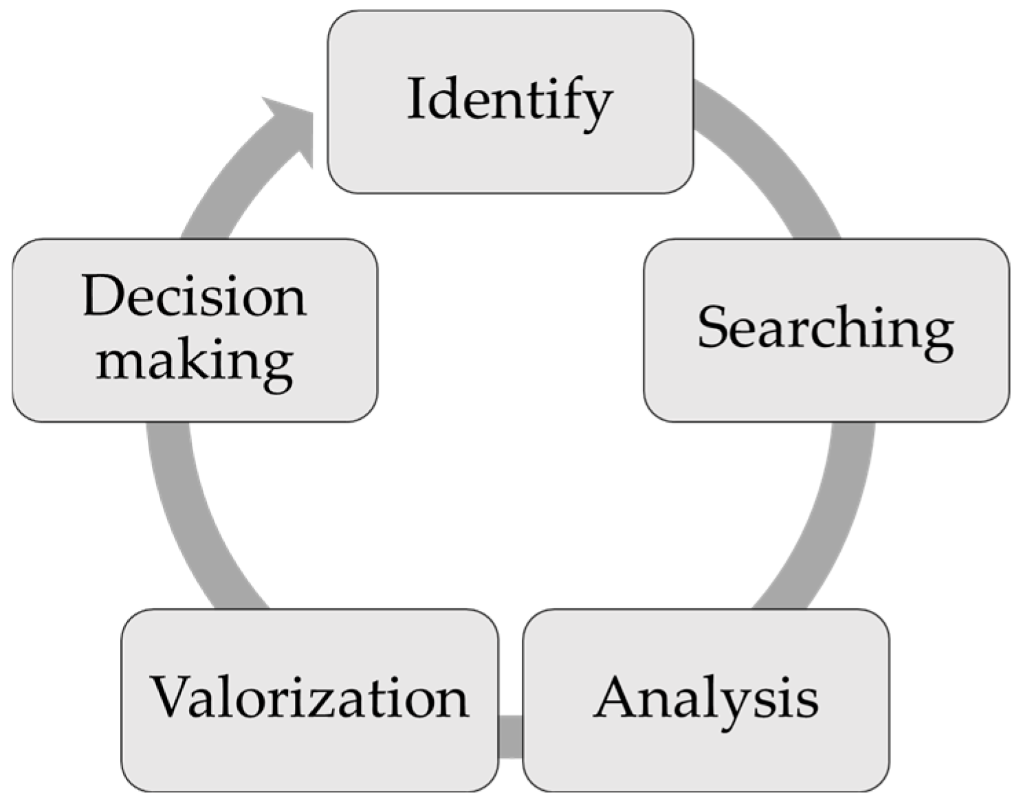 Sustainability 16 07817 g001