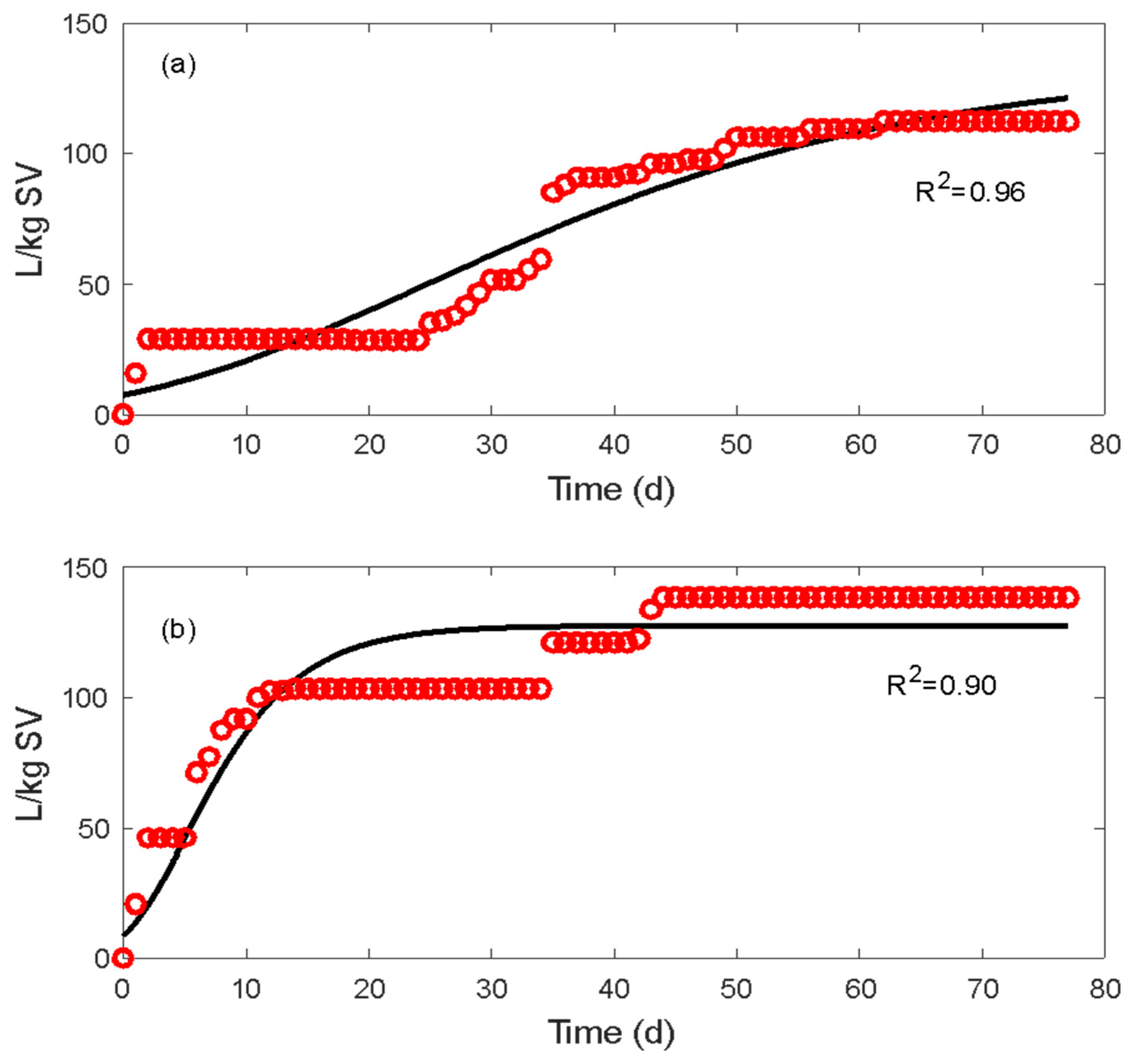 Sustainability 16 07817 g002