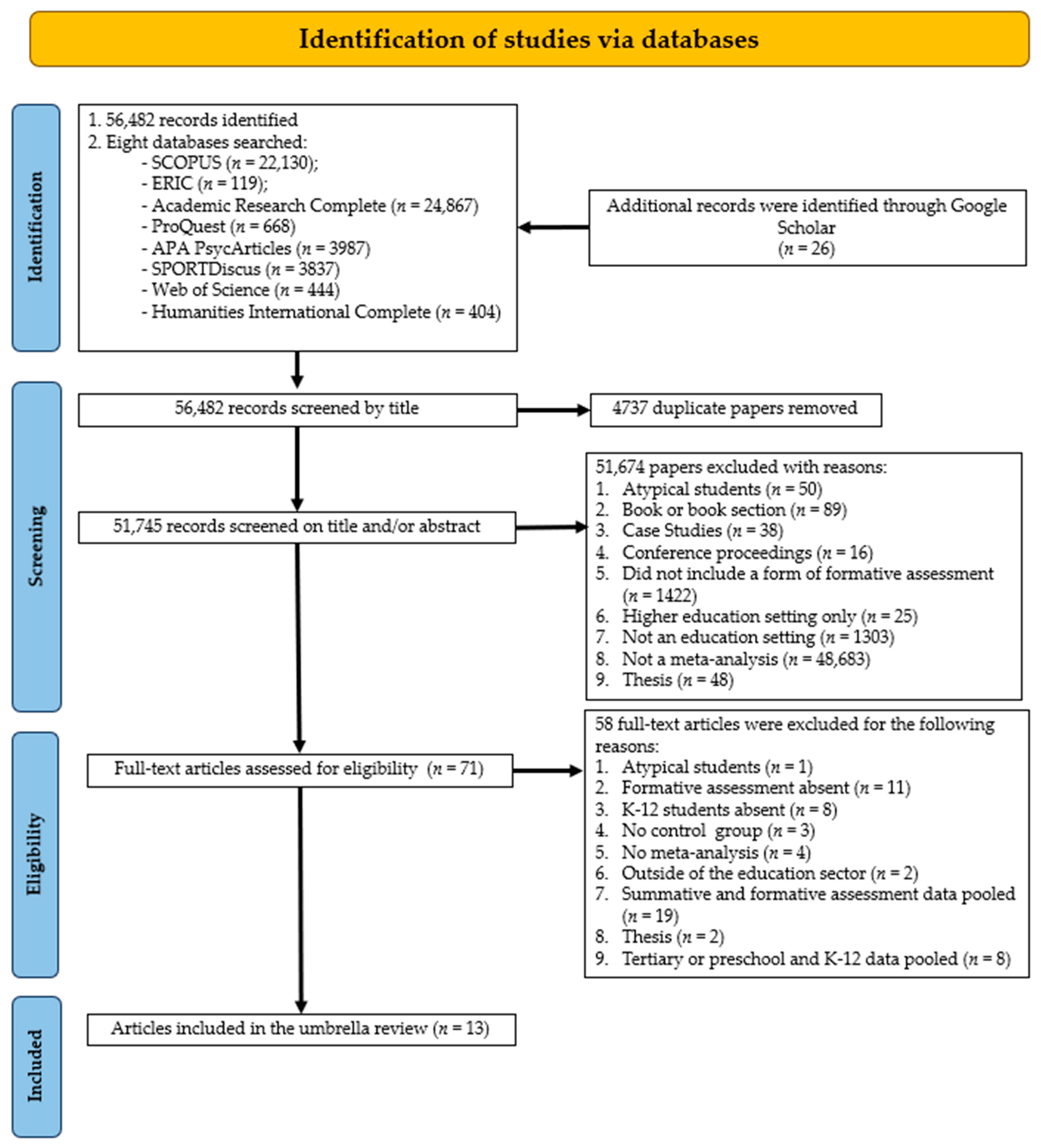 Sustainability 16 07826 g001
