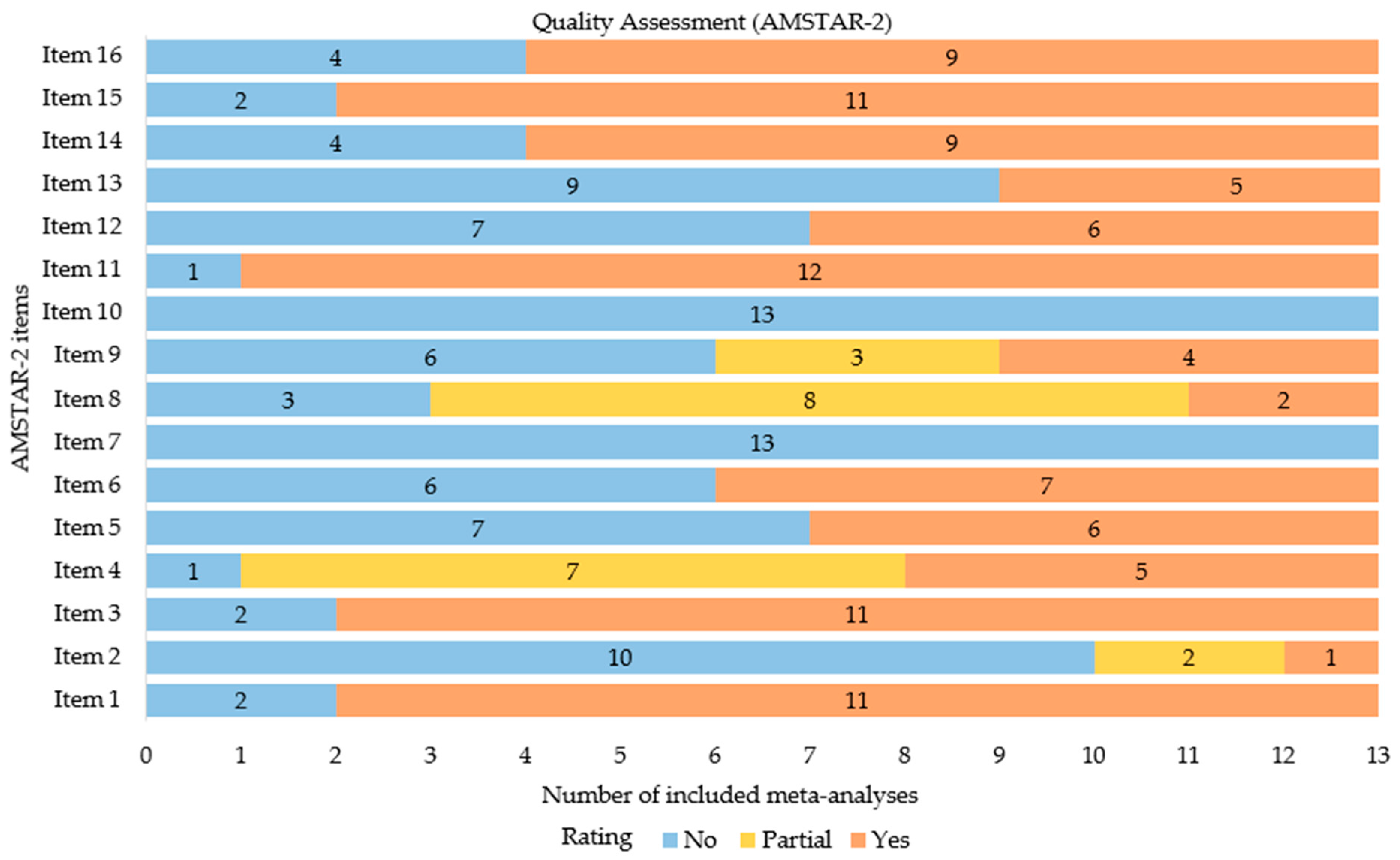 Sustainability 16 07826 g002