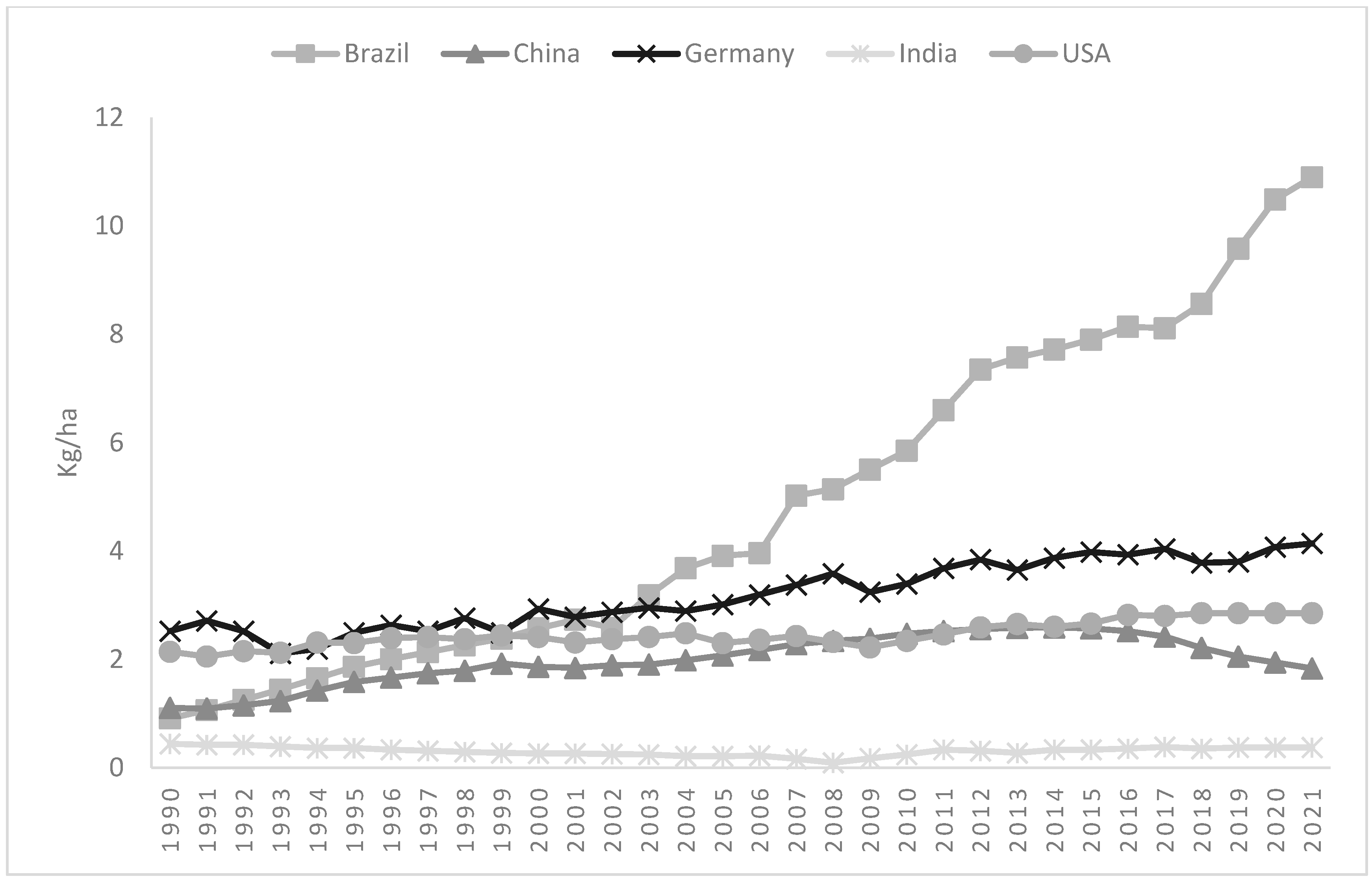 Sustainability 16 07839 g002