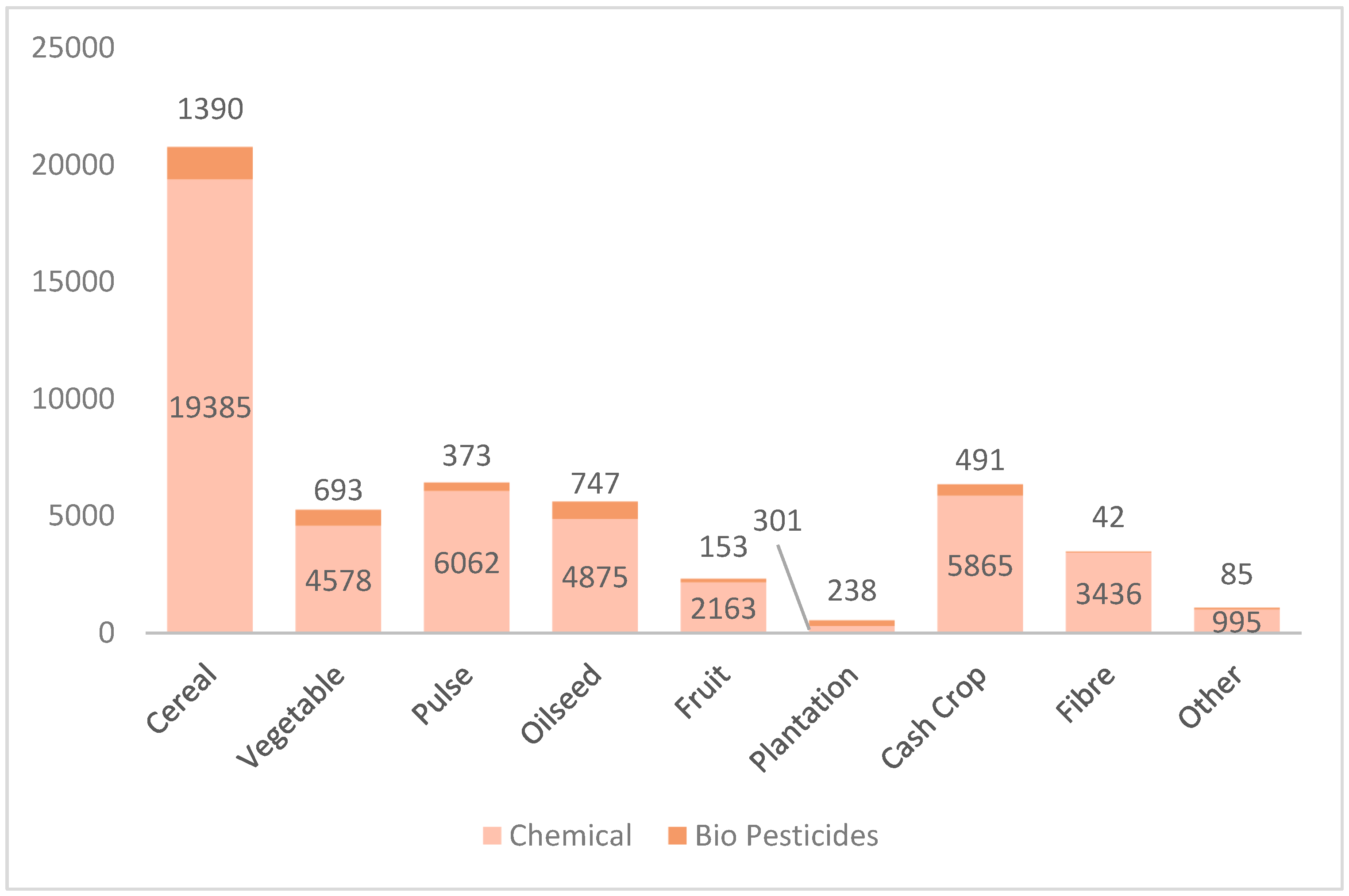 Sustainability 16 07839 g009