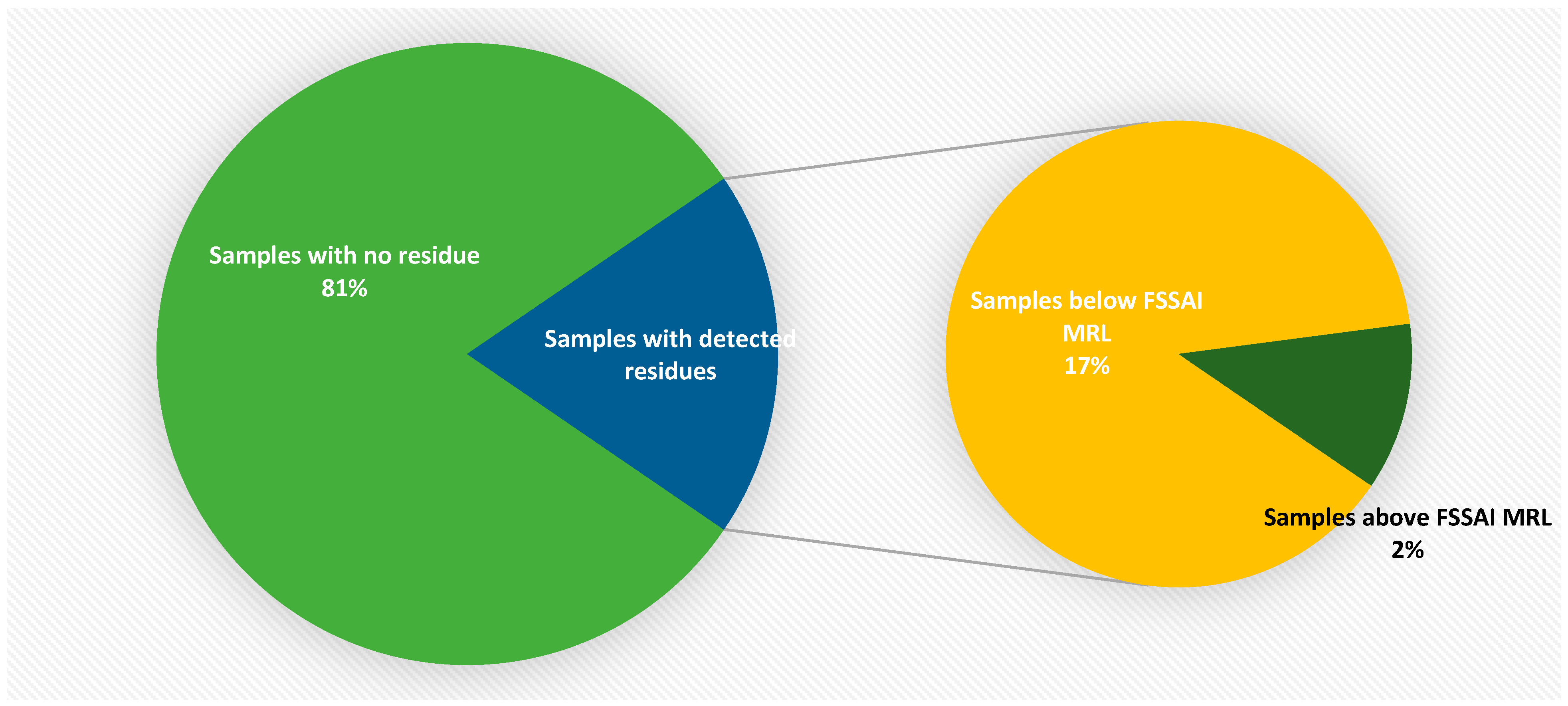 Sustainability 16 07839 g014