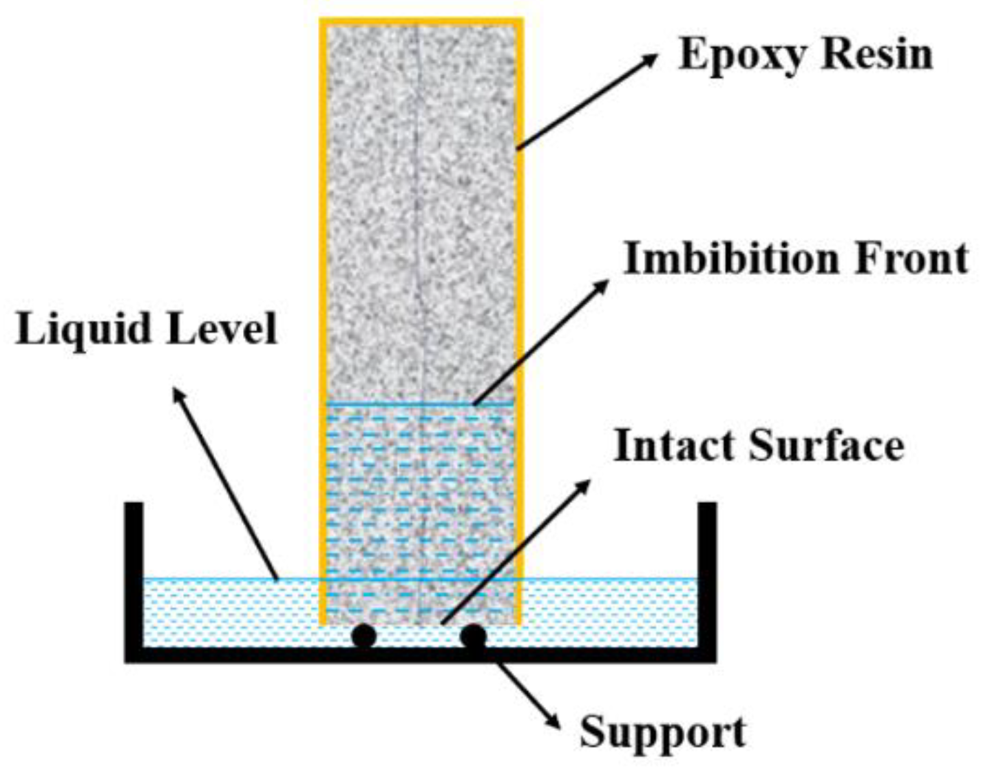 Sustainability 16 07841 g003