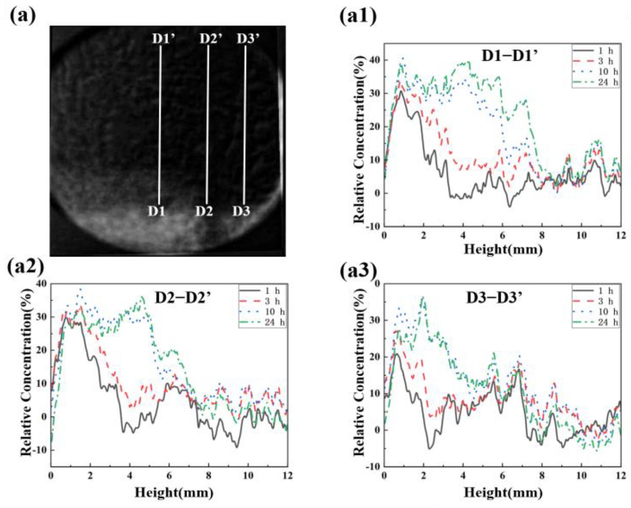 Sustainability 16 07841 g018
