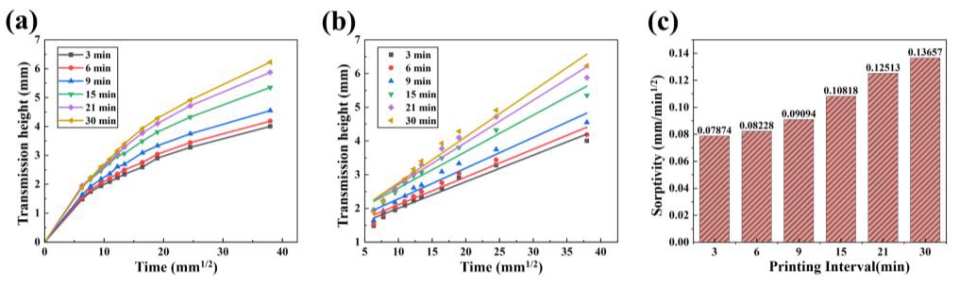 Sustainability 16 07841 g019